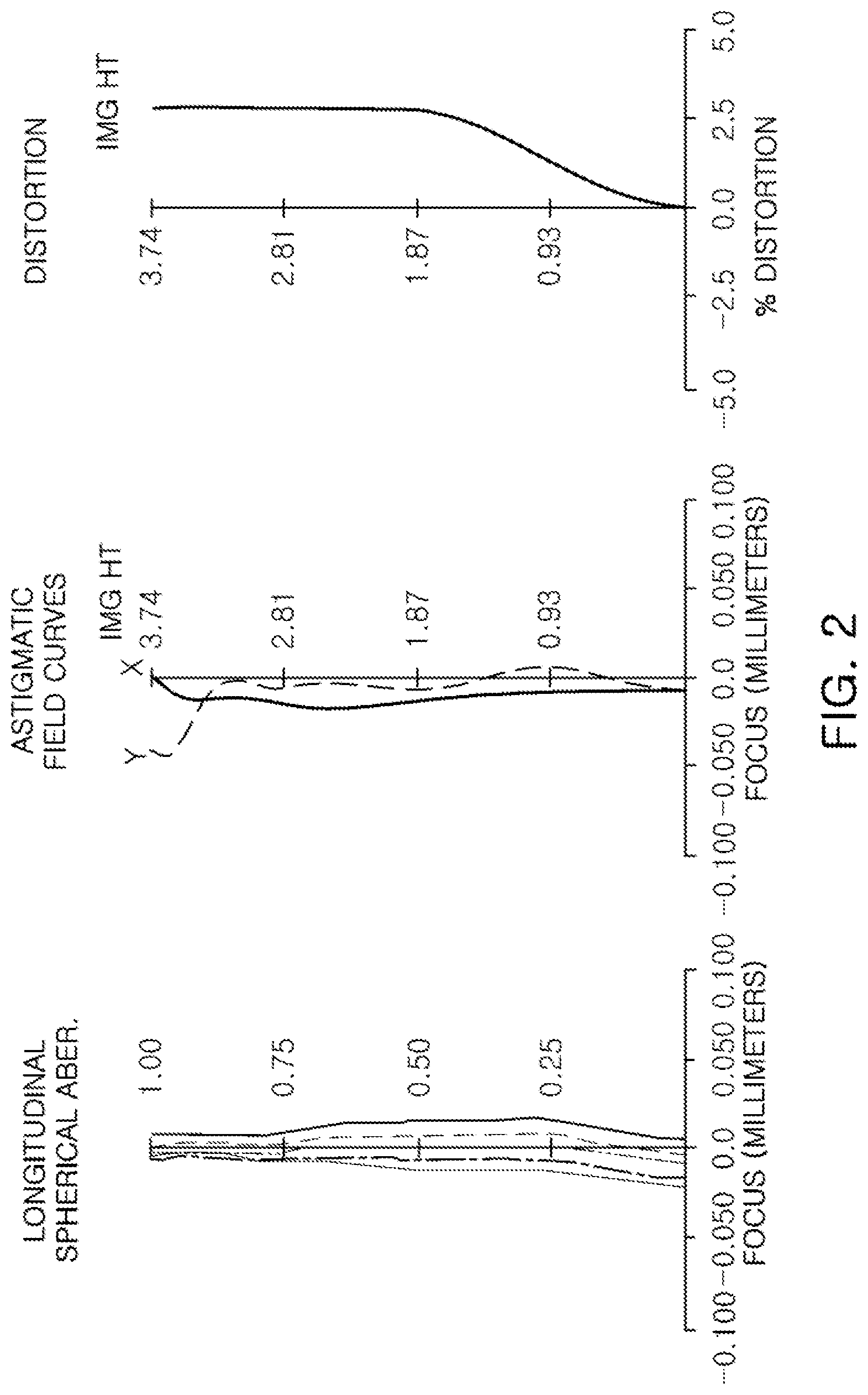 Patent US12313908 Figure 2 – Optical imaging system