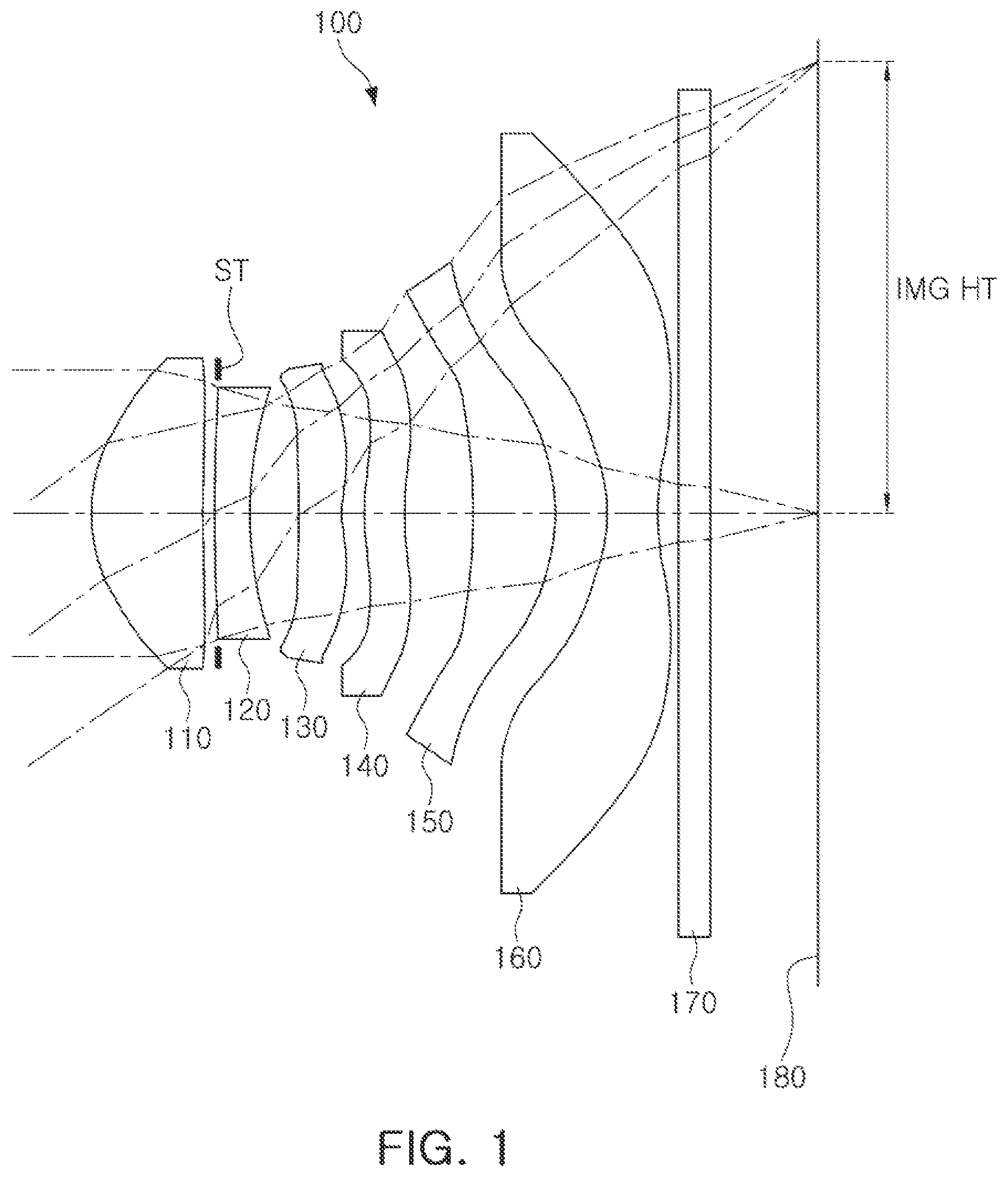 Patent US12313909 Figure 1 – Optical imaging system