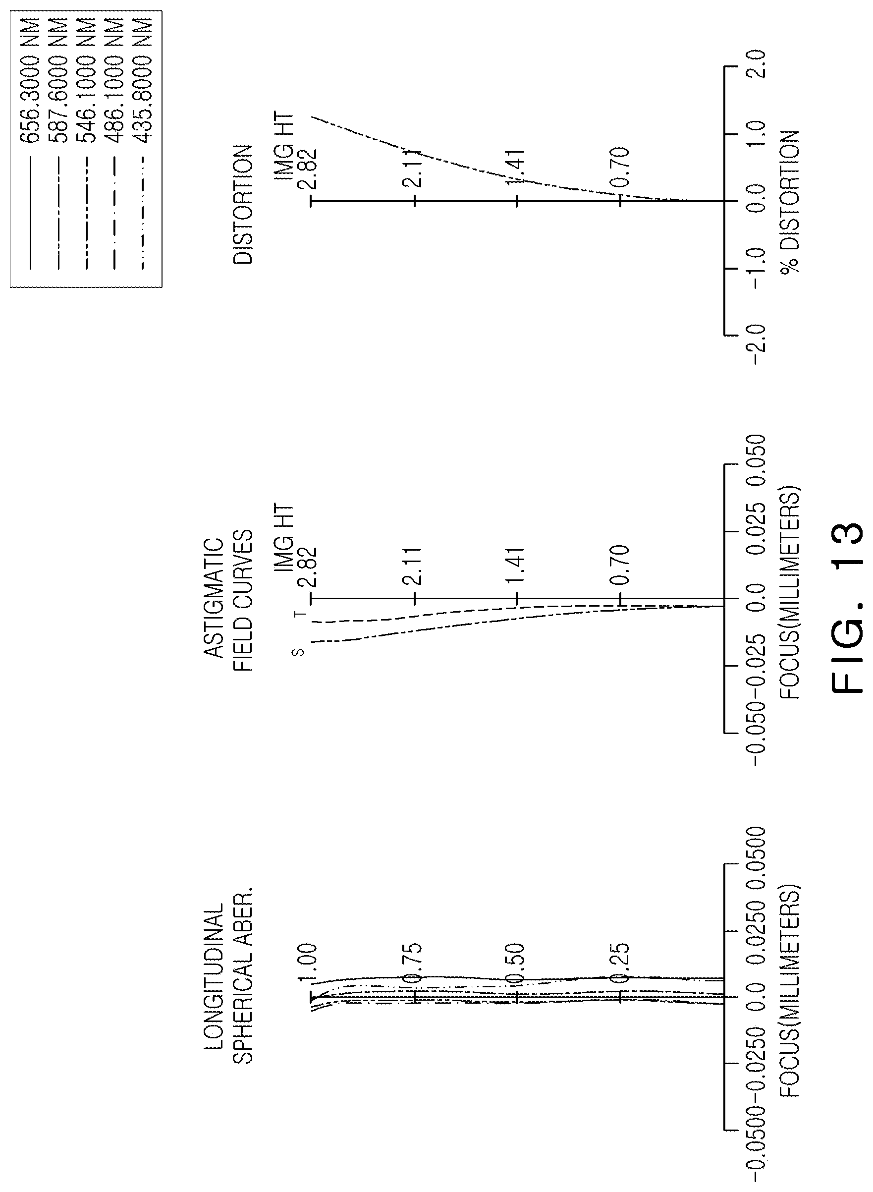 Patent US12313910 Figure 11 – Portable electronic device, optical imaging system, and lens assembly