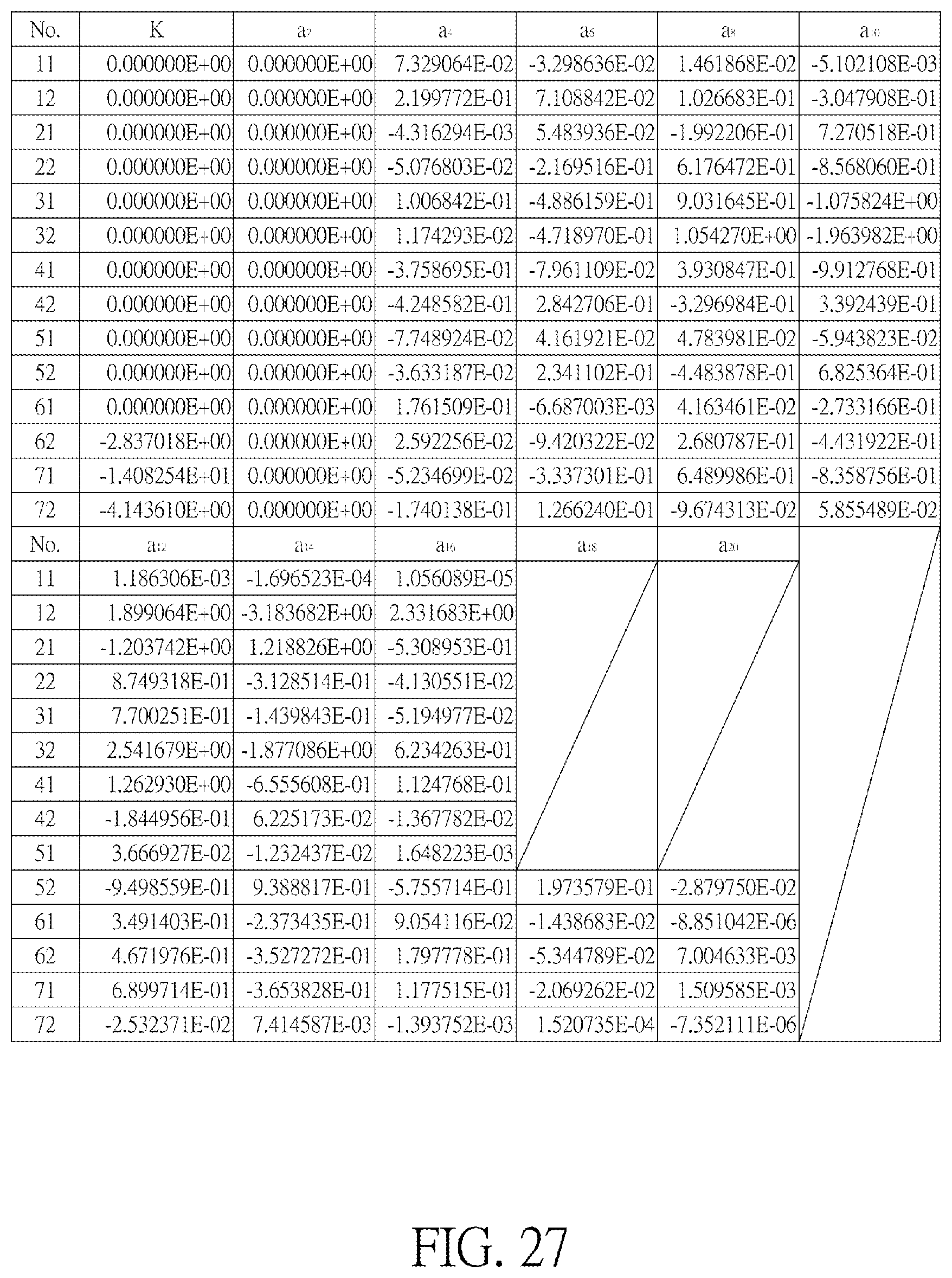 Patent US12313911 Figure 14 – Optical imaging lens