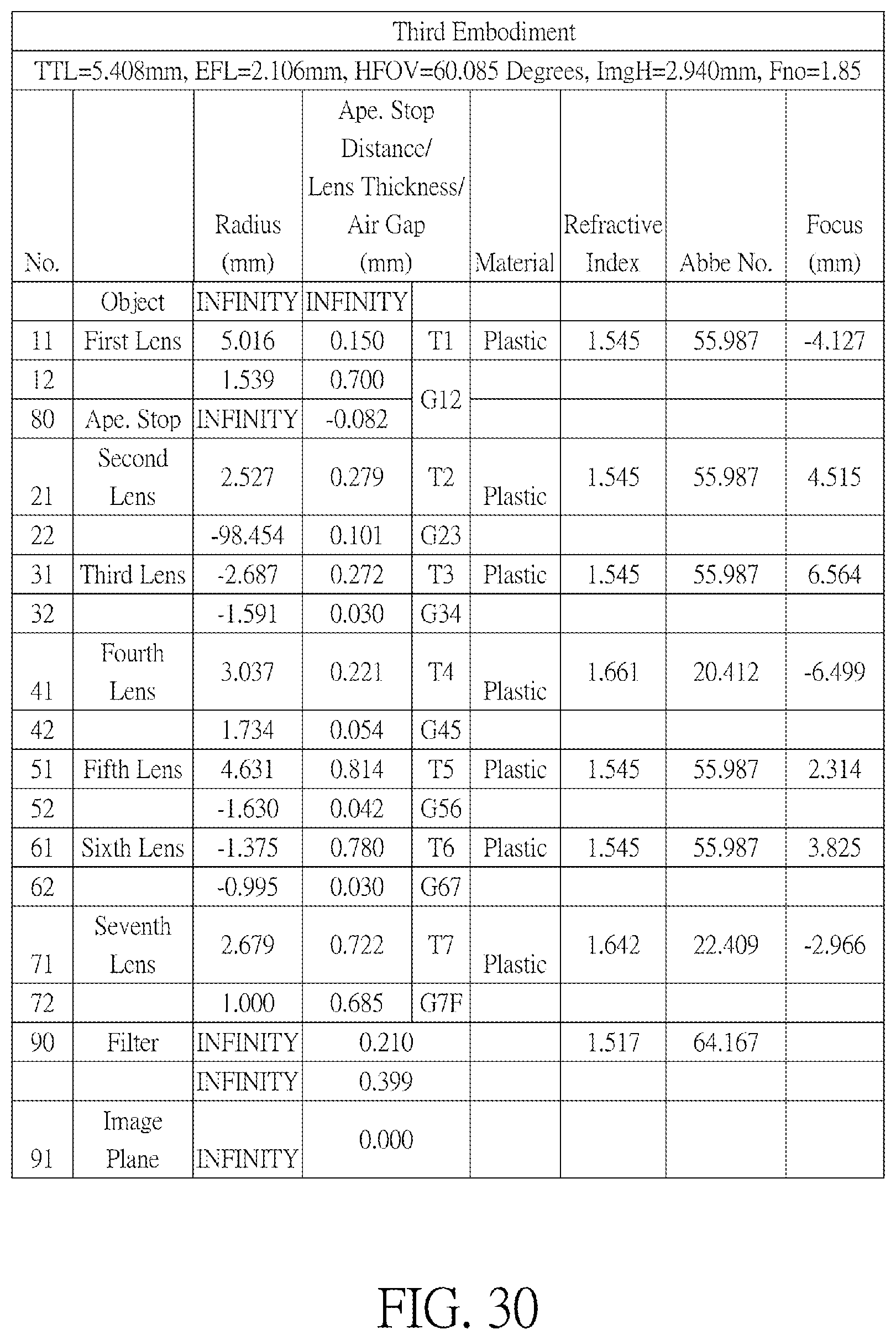 Patent US12313911 Figure 17 – Optical imaging lens