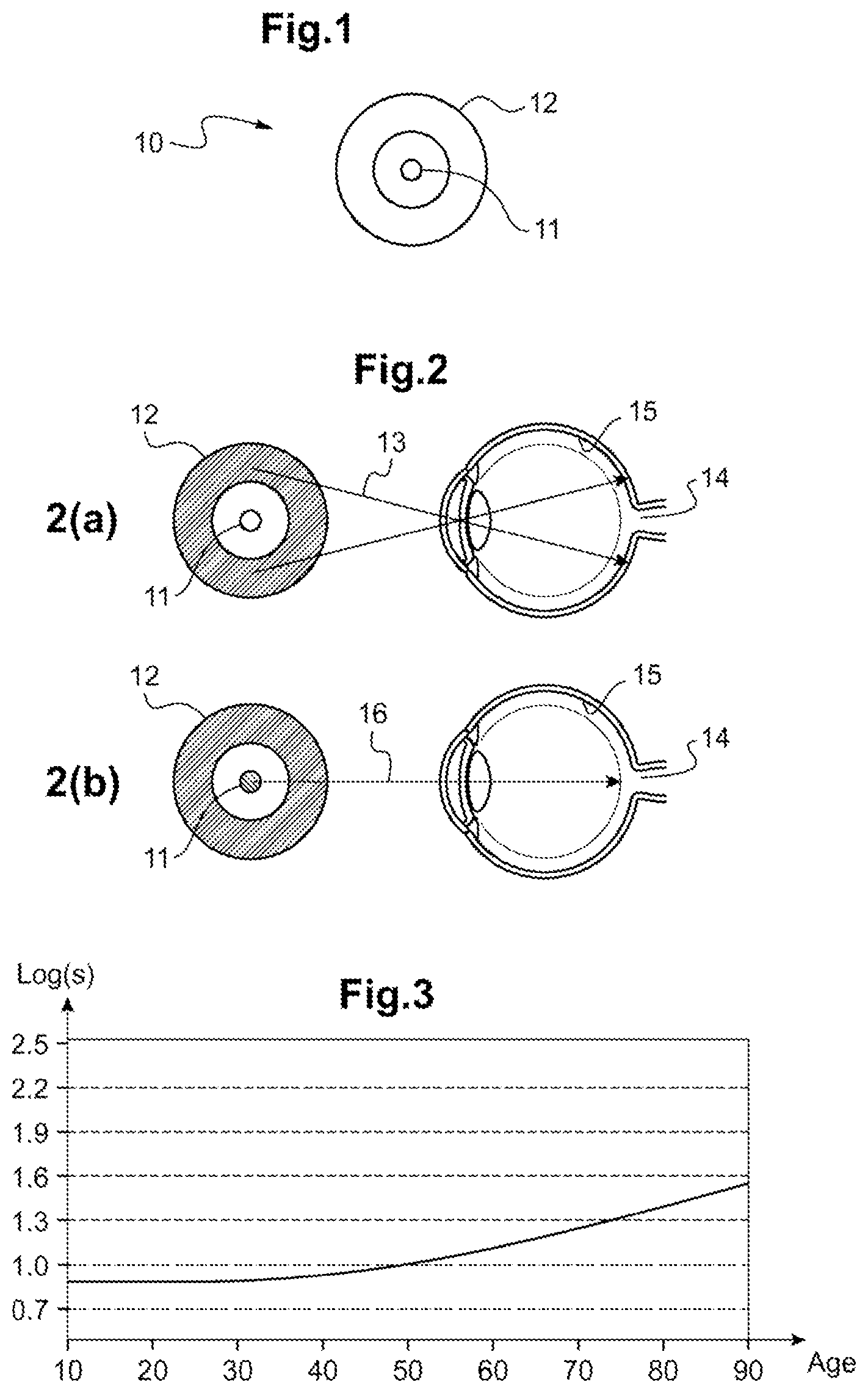 Patent US12313917 — Method for determining a filter for an ophthalmic lens and ophthalmic lens comprising such a filter — Figure 1