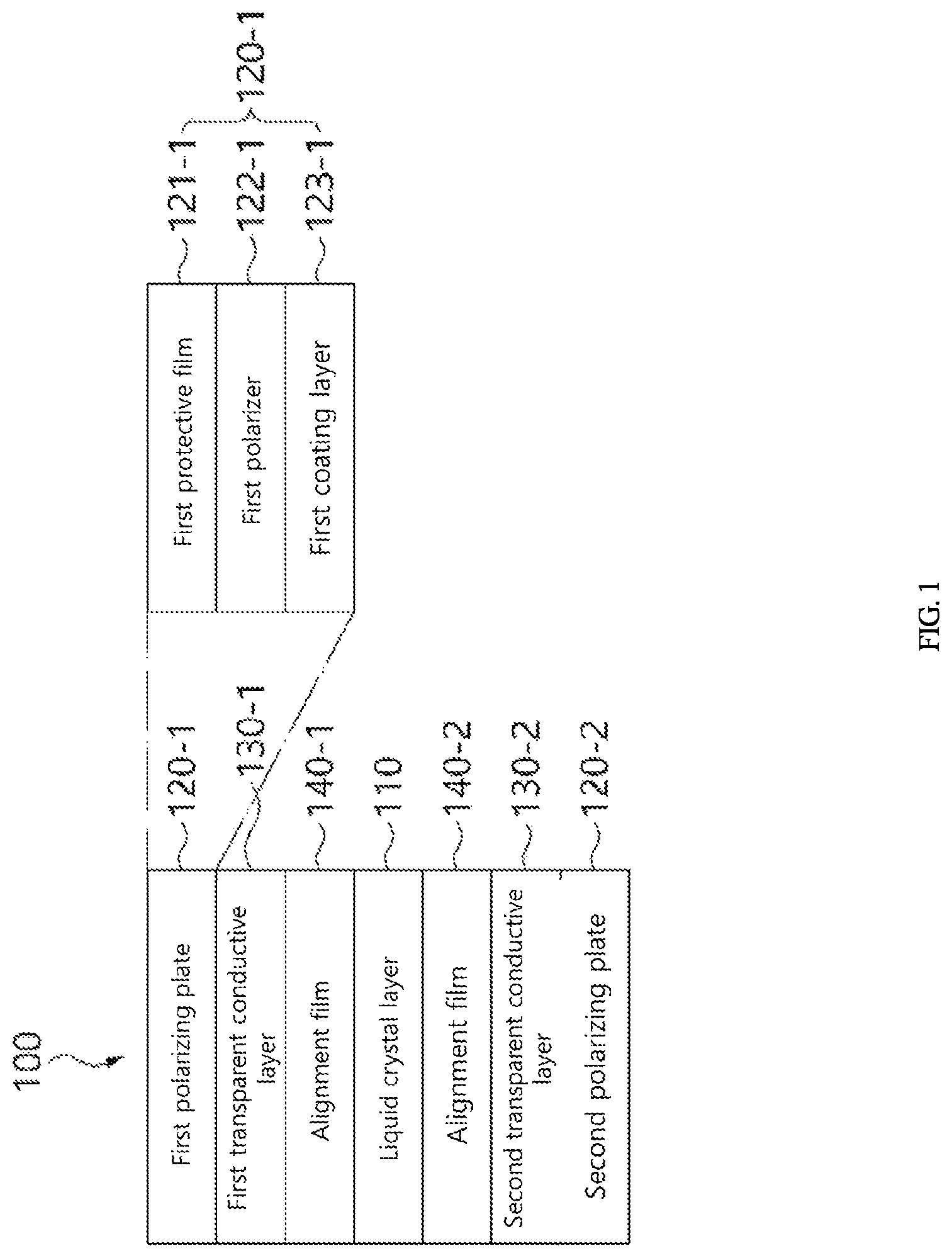 Patent US12313942 Figure 1 – Optical laminate and manufacturing method therefor, smart window comprising same, and vehicle and building windows and doors to which same are applied