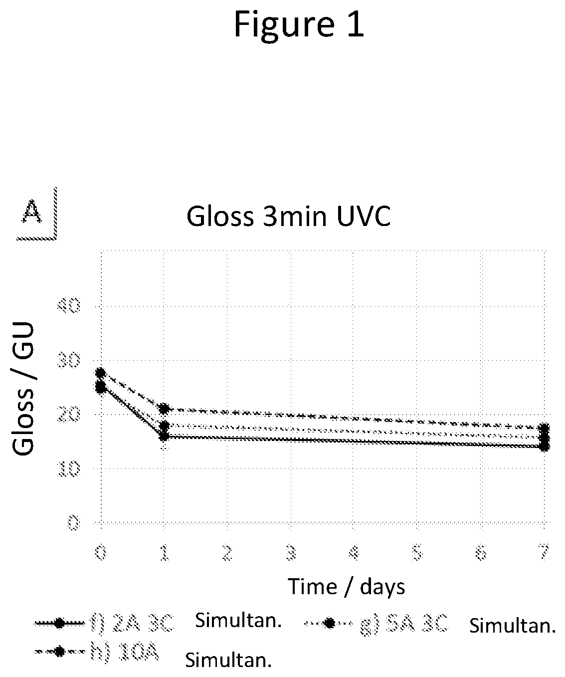 Patent US12313970 — Photopolymerizable relief precursor having adjustable surface properties — Figure 1
