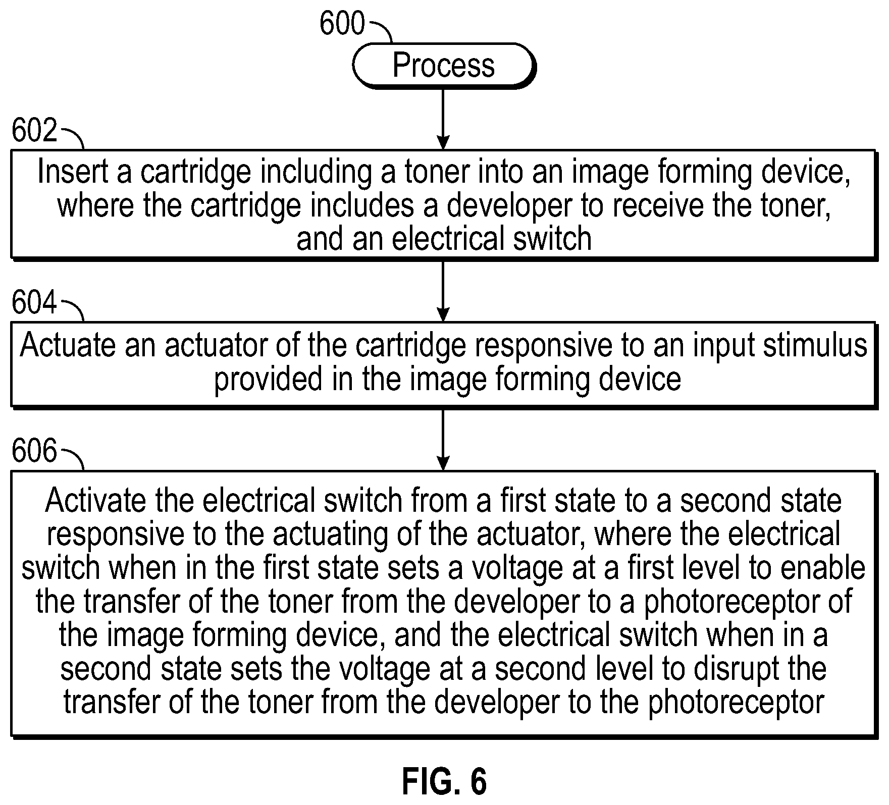 Patent US12313984 Figure 6 – Disruptions of toner transfers from developers to photoreceptors