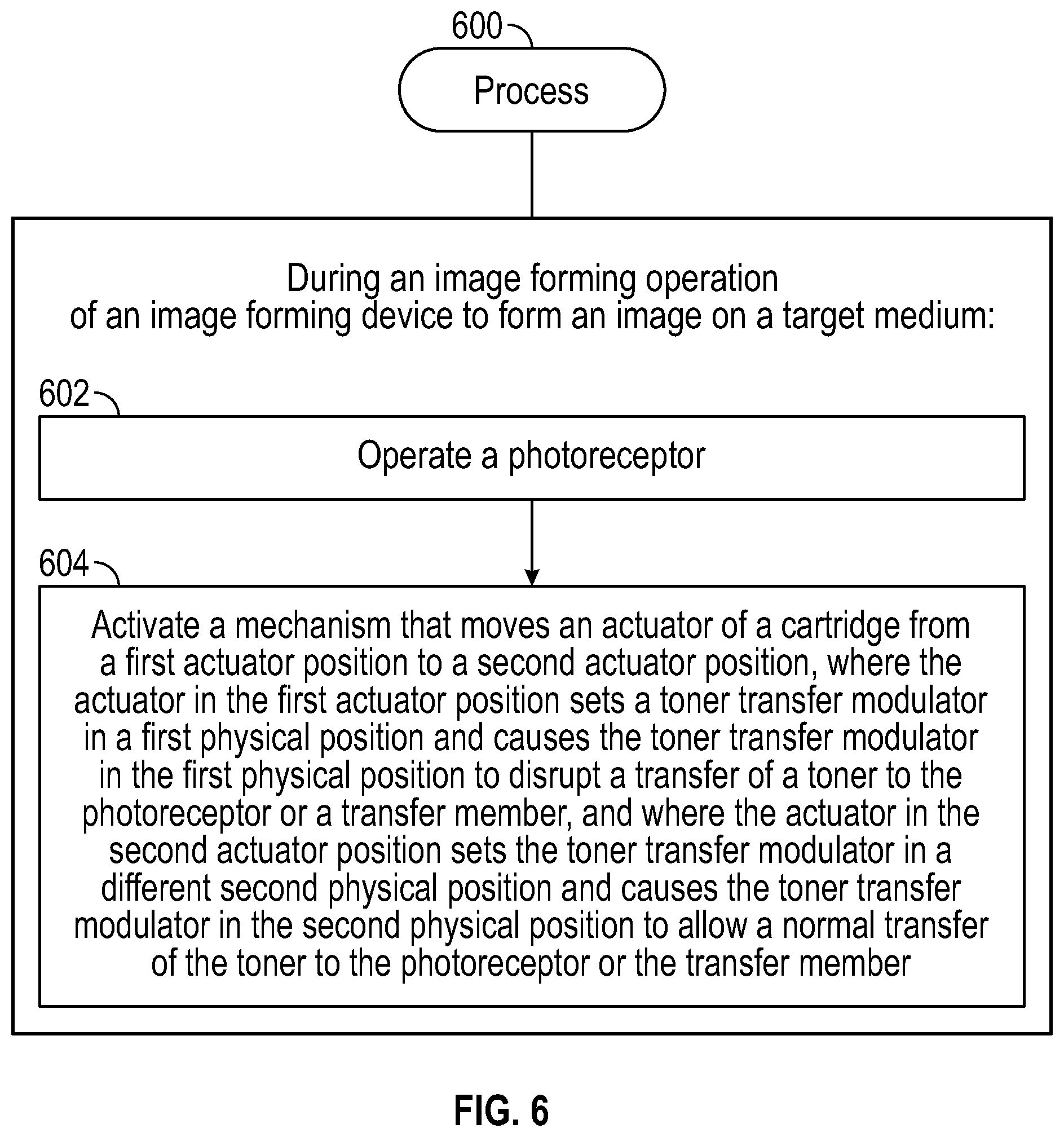 Patent US12313986 Figure 7 – Toner transfer modulators