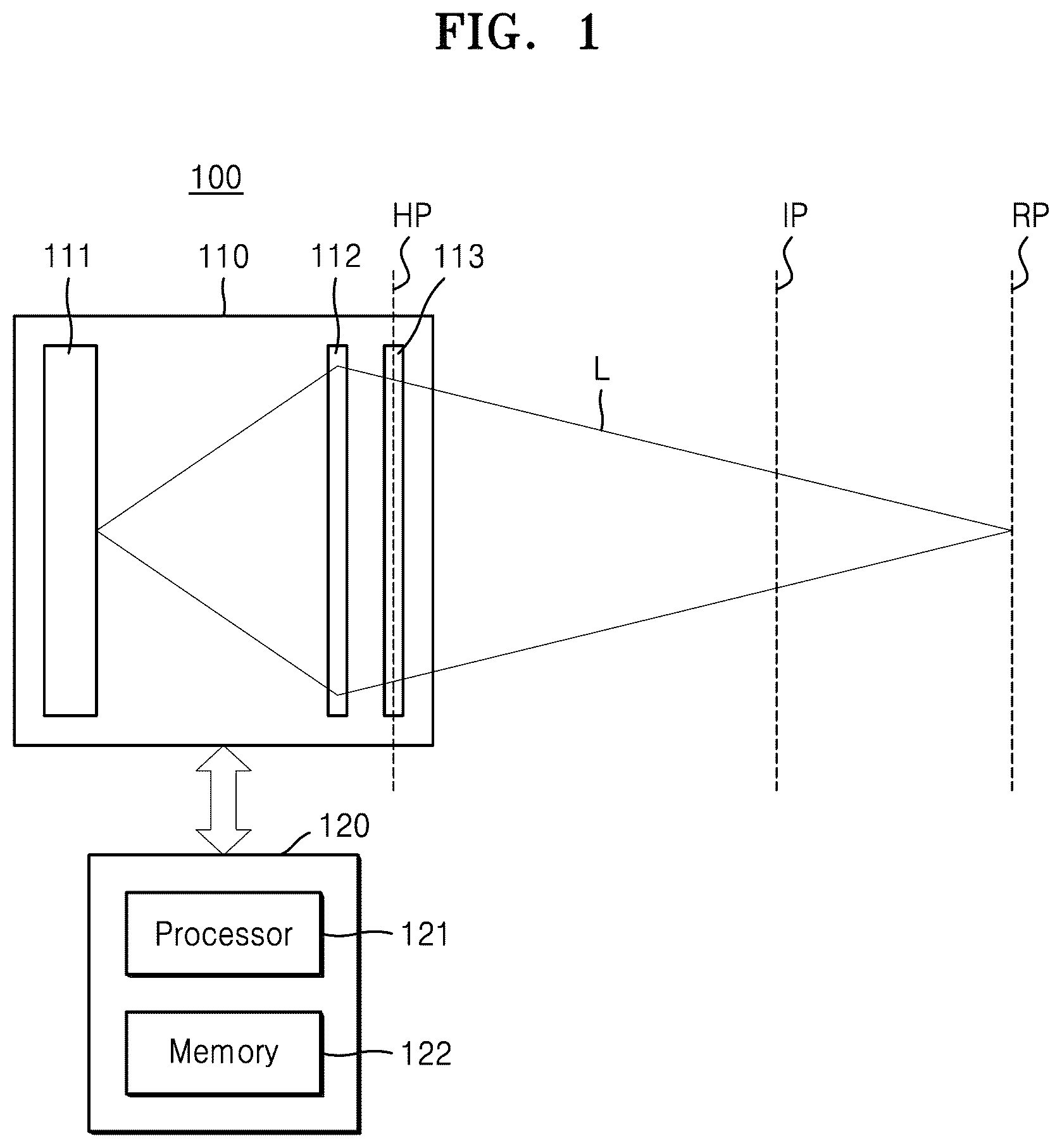 Patent US12314008 — Holographic display system and method for generating hologram by compensating for aberration of holographic display device — Figure 1