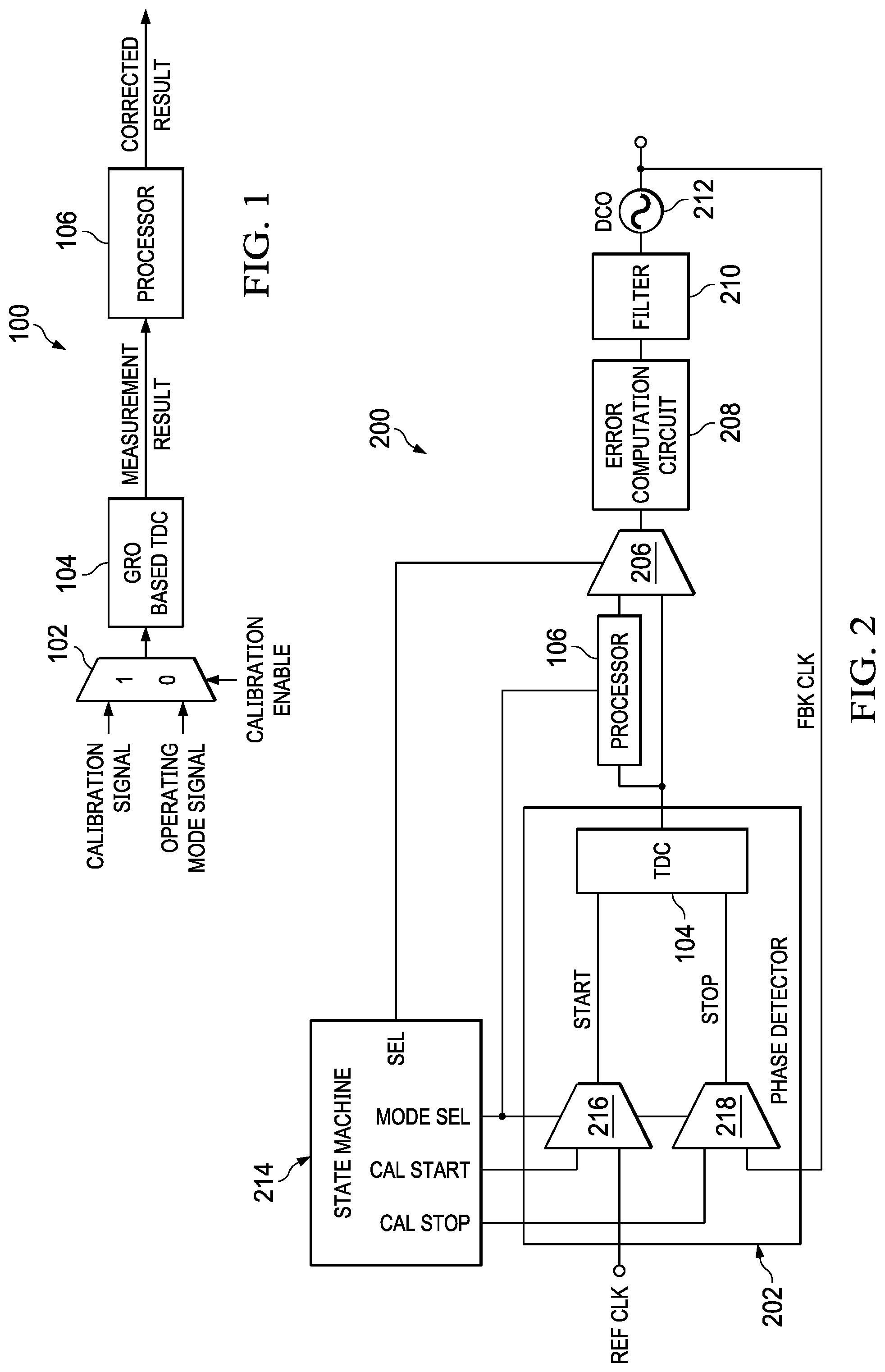 Patent US12314014 — Gated ring oscillator linearization — Figure 1