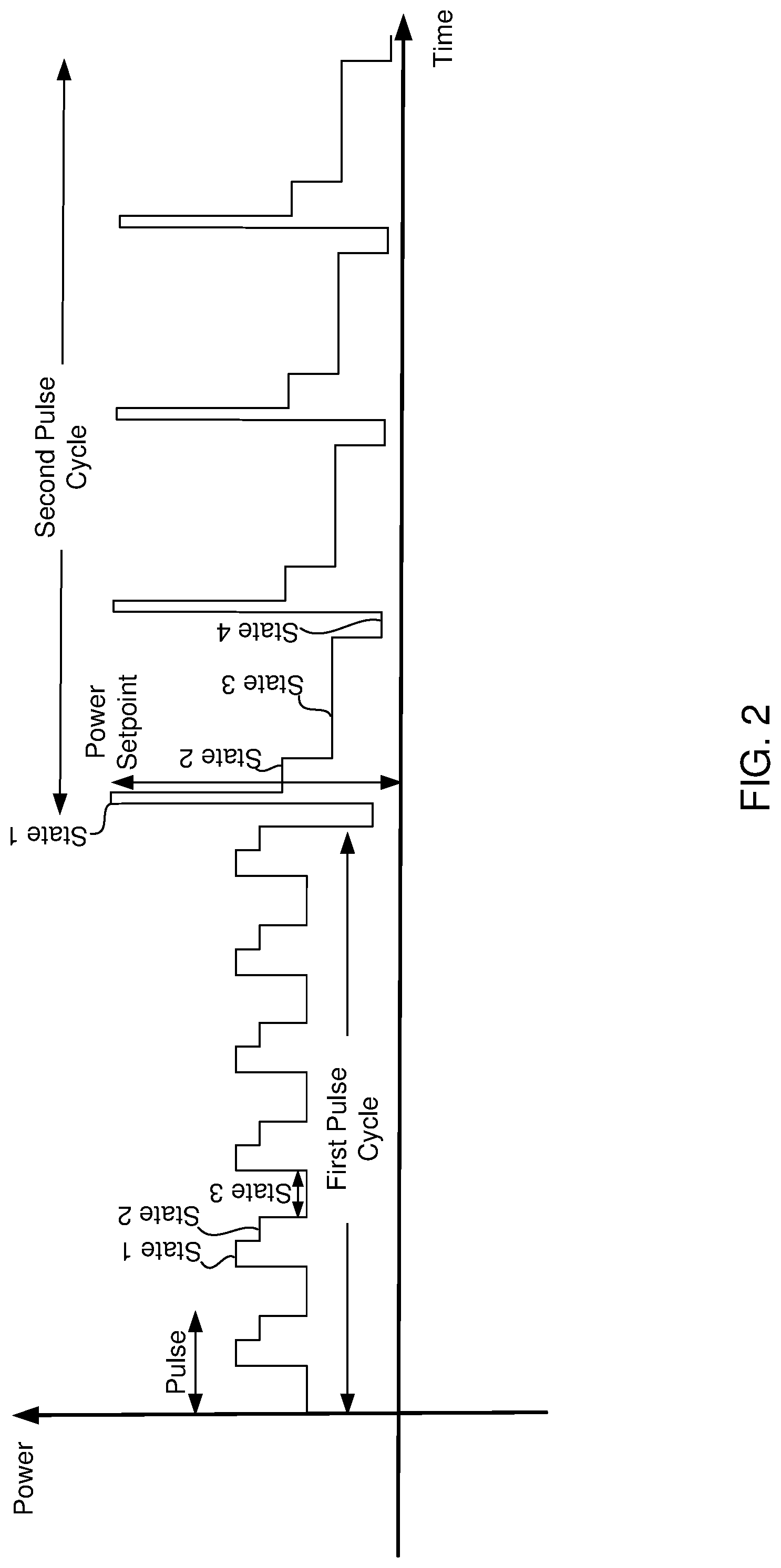 Patent US12314016 Figure 2 – Plasma processing control system with adaptive fuzzy controller