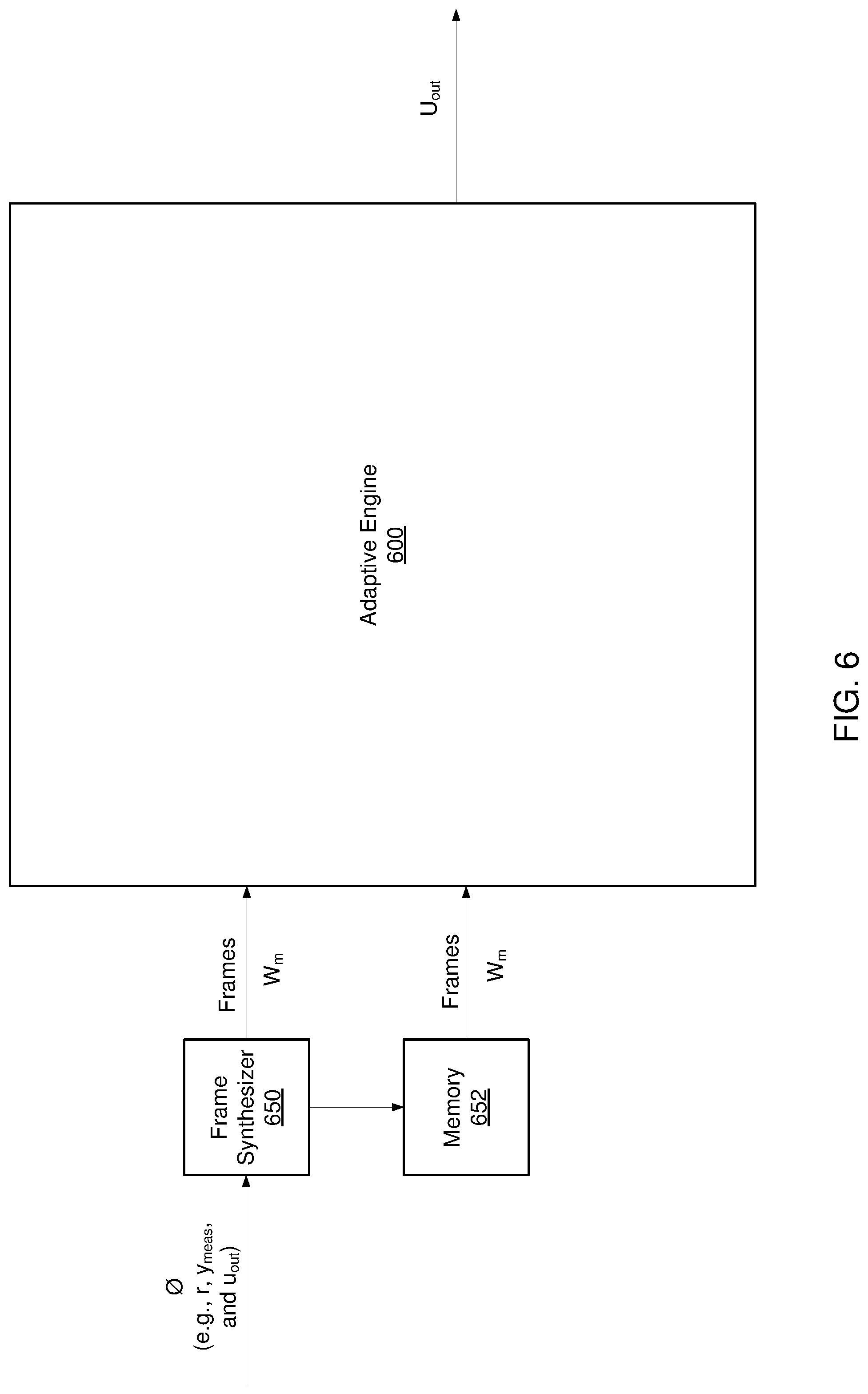 Patent US12314016 Figure 8 – Plasma processing control system with adaptive fuzzy controller