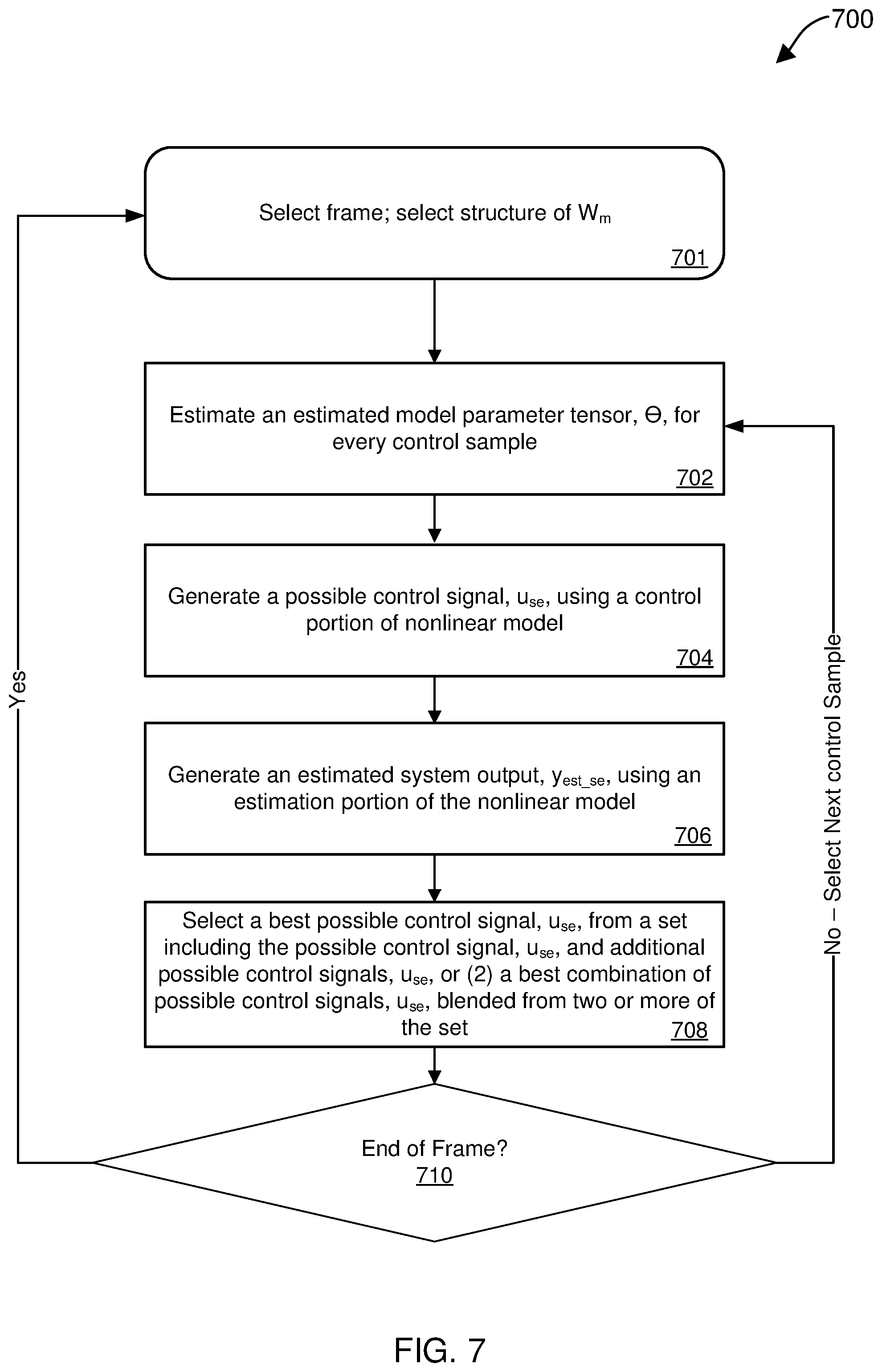 Patent US12314016 Figure 9 – Plasma processing control system with adaptive fuzzy controller
