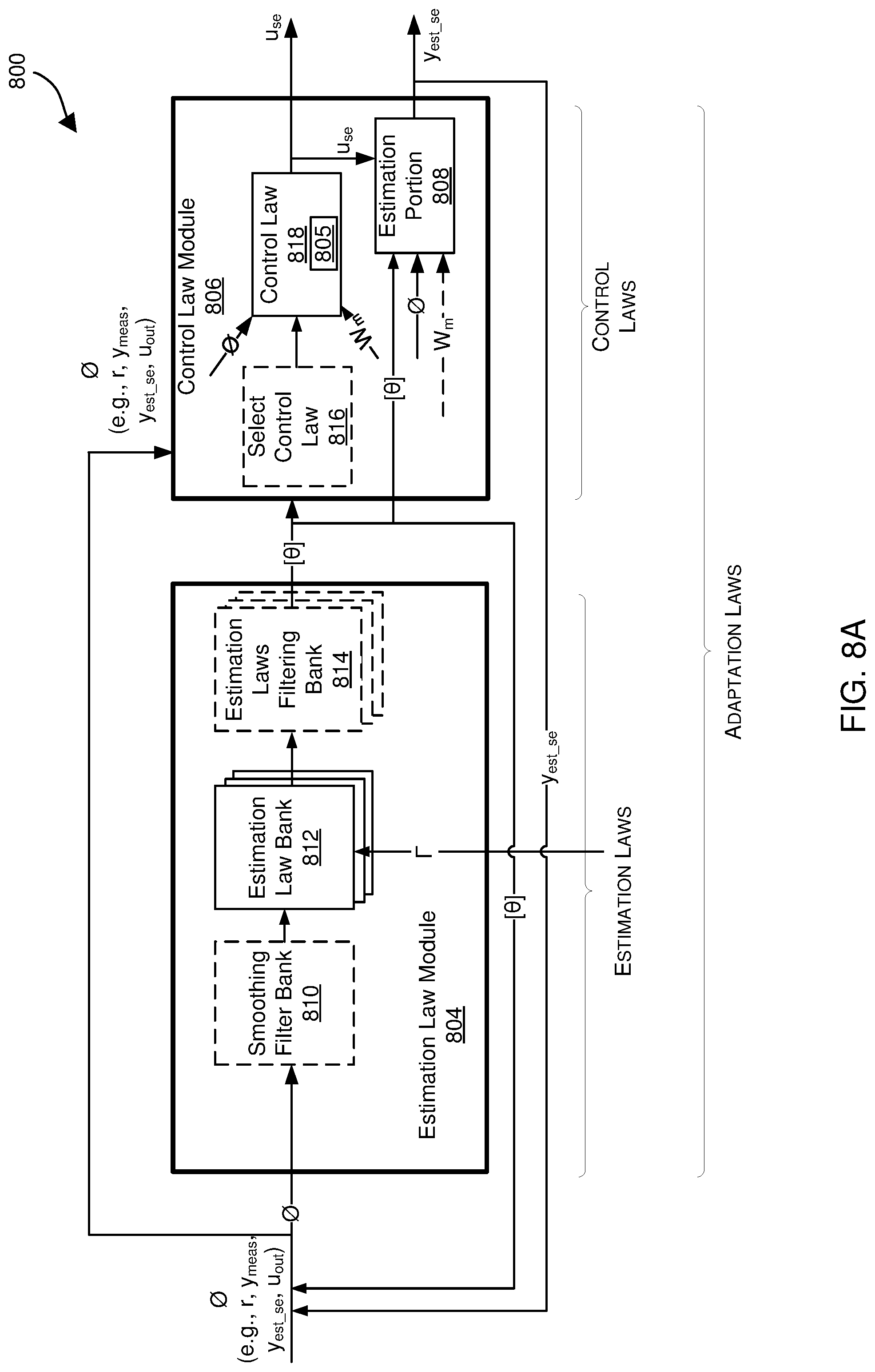 Patent US12314016 Figure 10 – Plasma processing control system with adaptive fuzzy controller