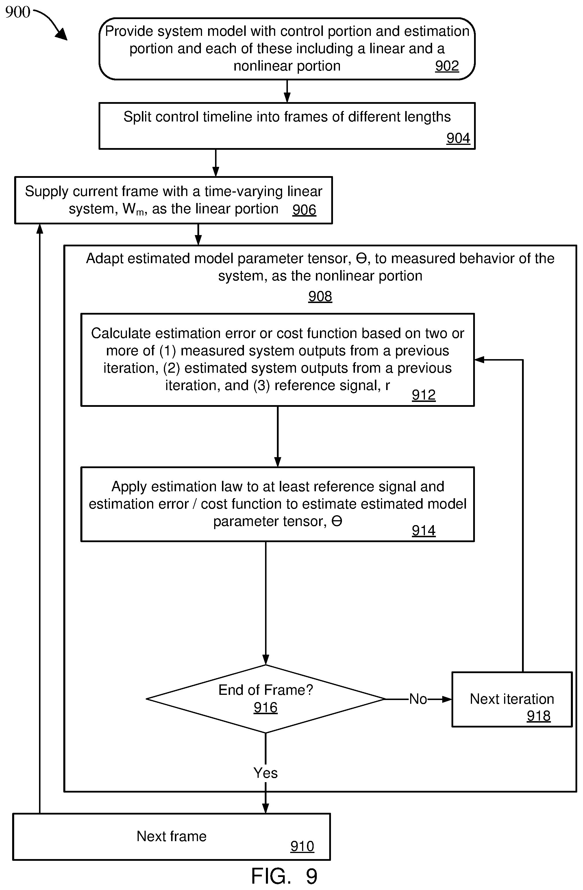 Patent US12314016 Figure 12 – Plasma processing control system with adaptive fuzzy controller
