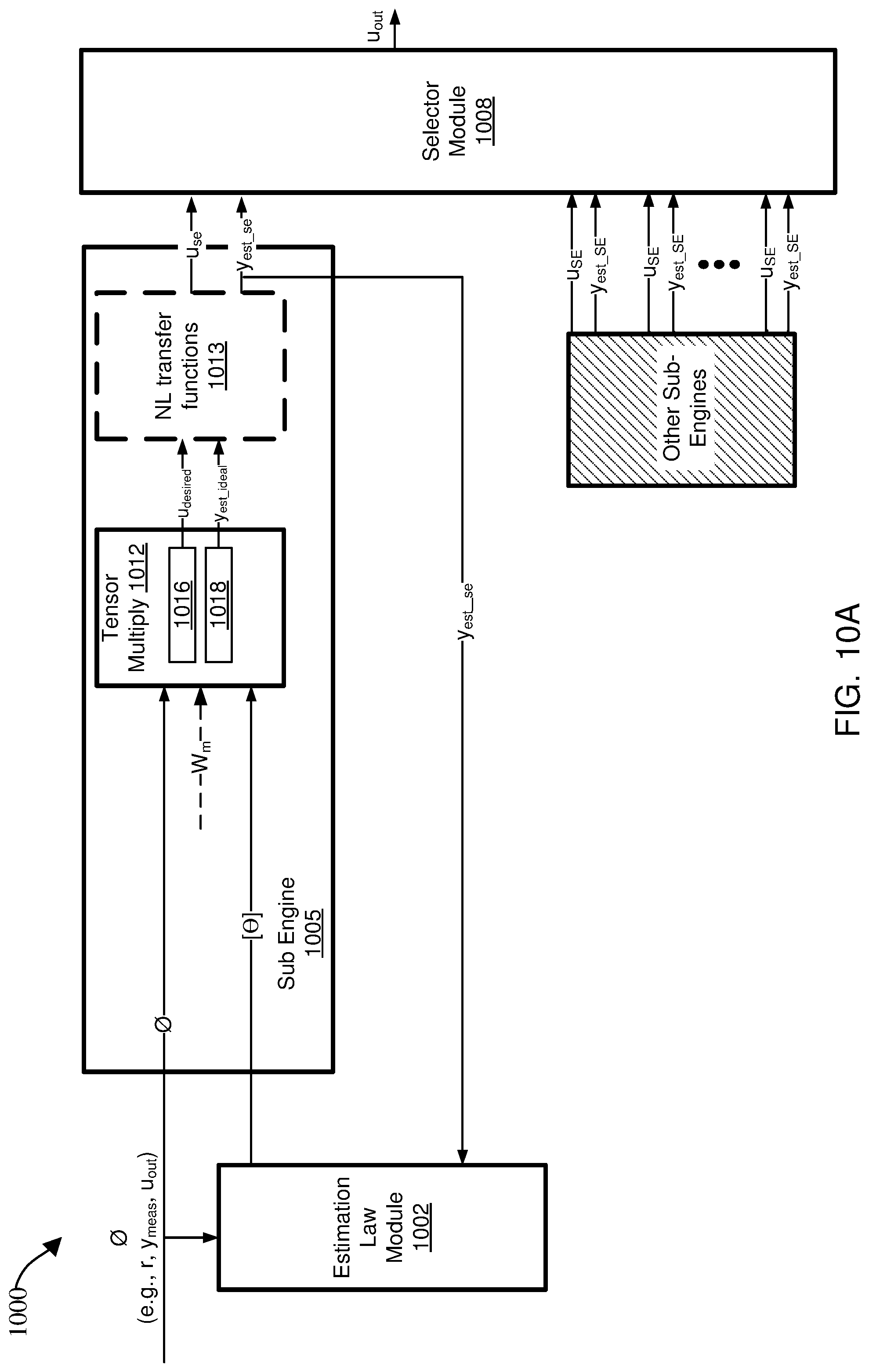 Patent US12314016 Figure 13 – Plasma processing control system with adaptive fuzzy controller