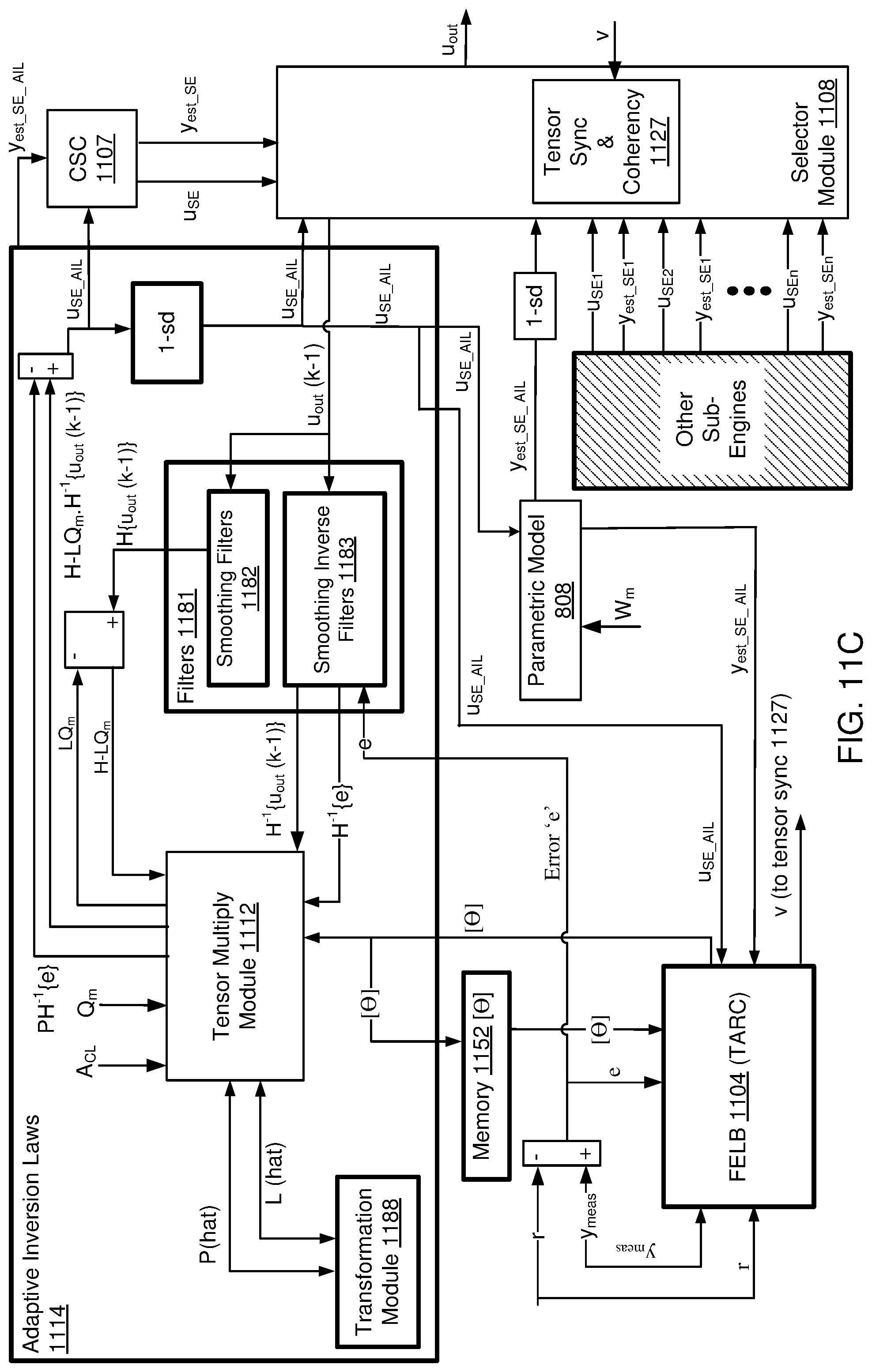 Patent US12314016 Figure 17 – Plasma processing control system with adaptive fuzzy controller
