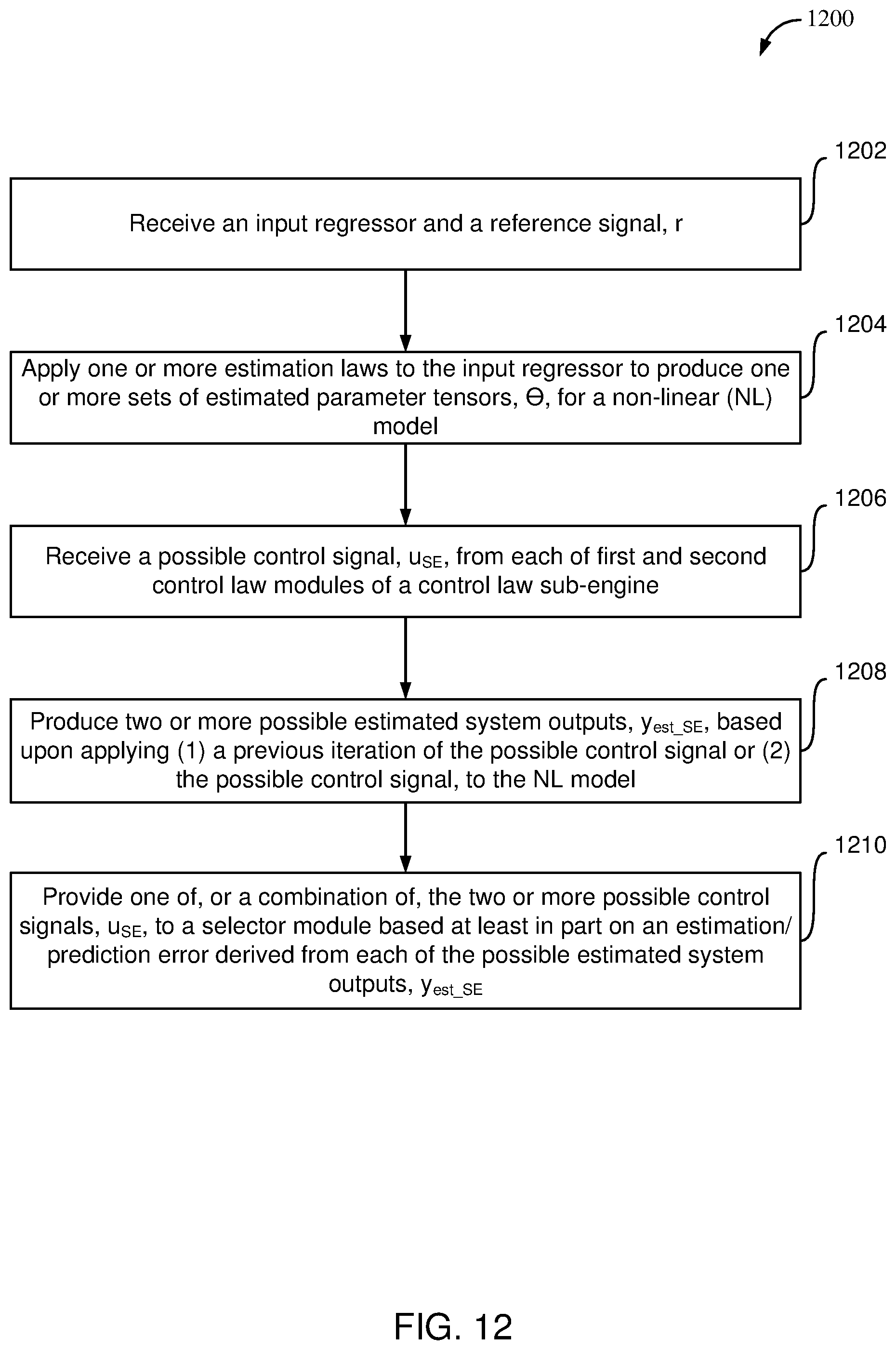 Patent US12314016 Figure 18 – Plasma processing control system with adaptive fuzzy controller