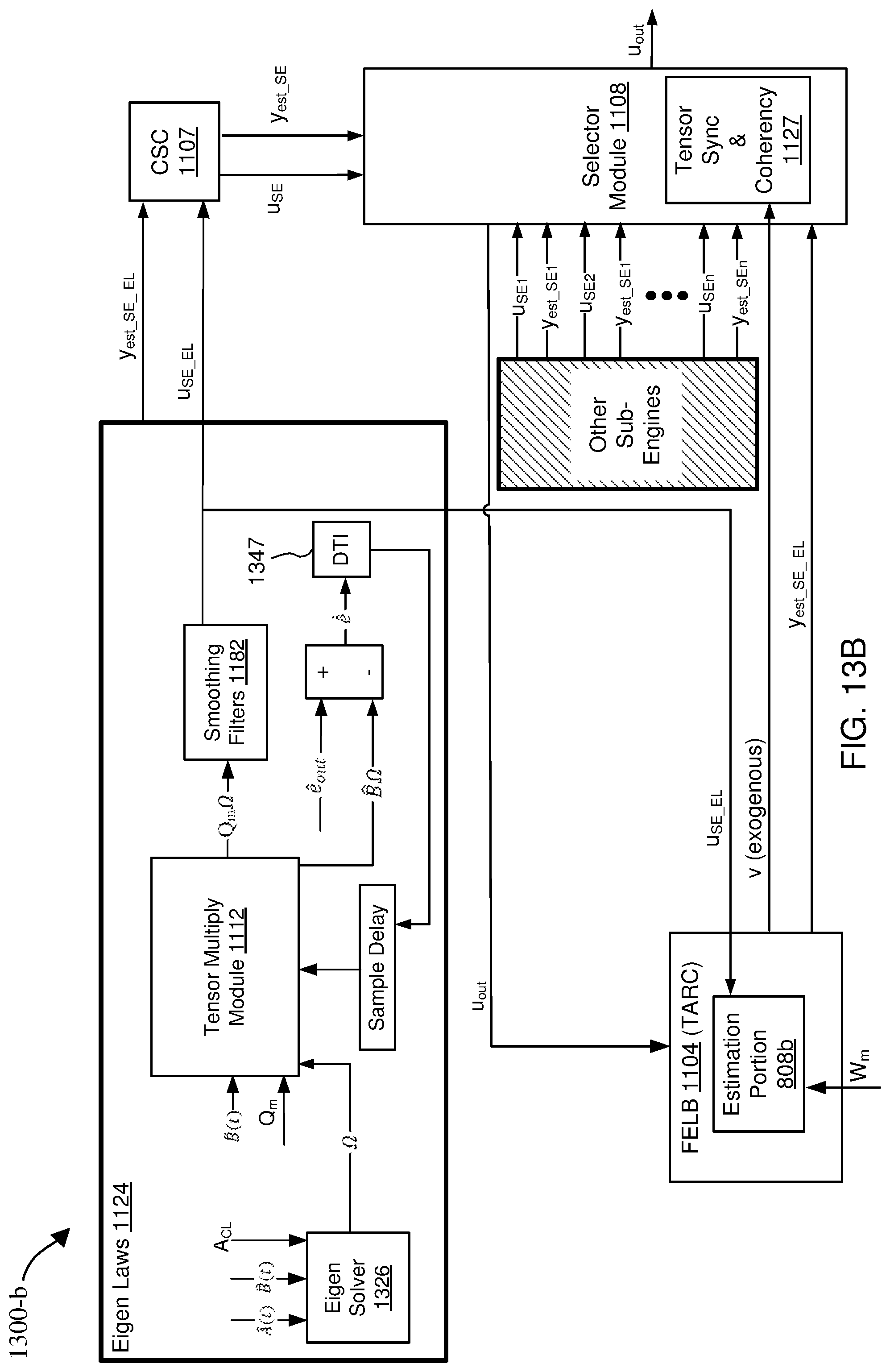 Patent US12314016 Figure 20 – Plasma processing control system with adaptive fuzzy controller
