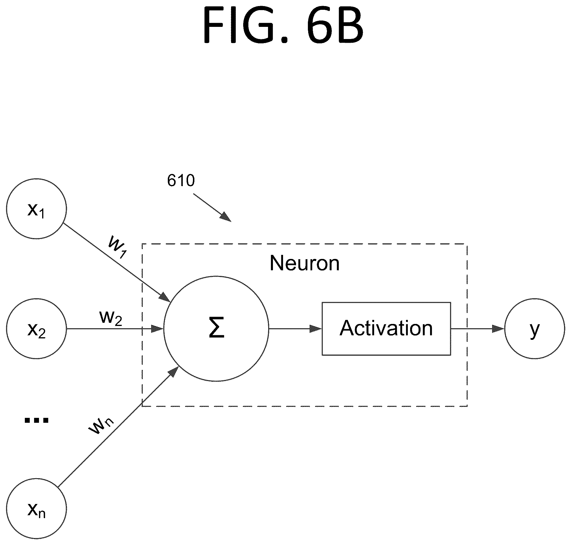 Patent US12314017 Figure 7 – Automatic data transfer between a source and a target using semantic artificial intelligence for robotic process automation