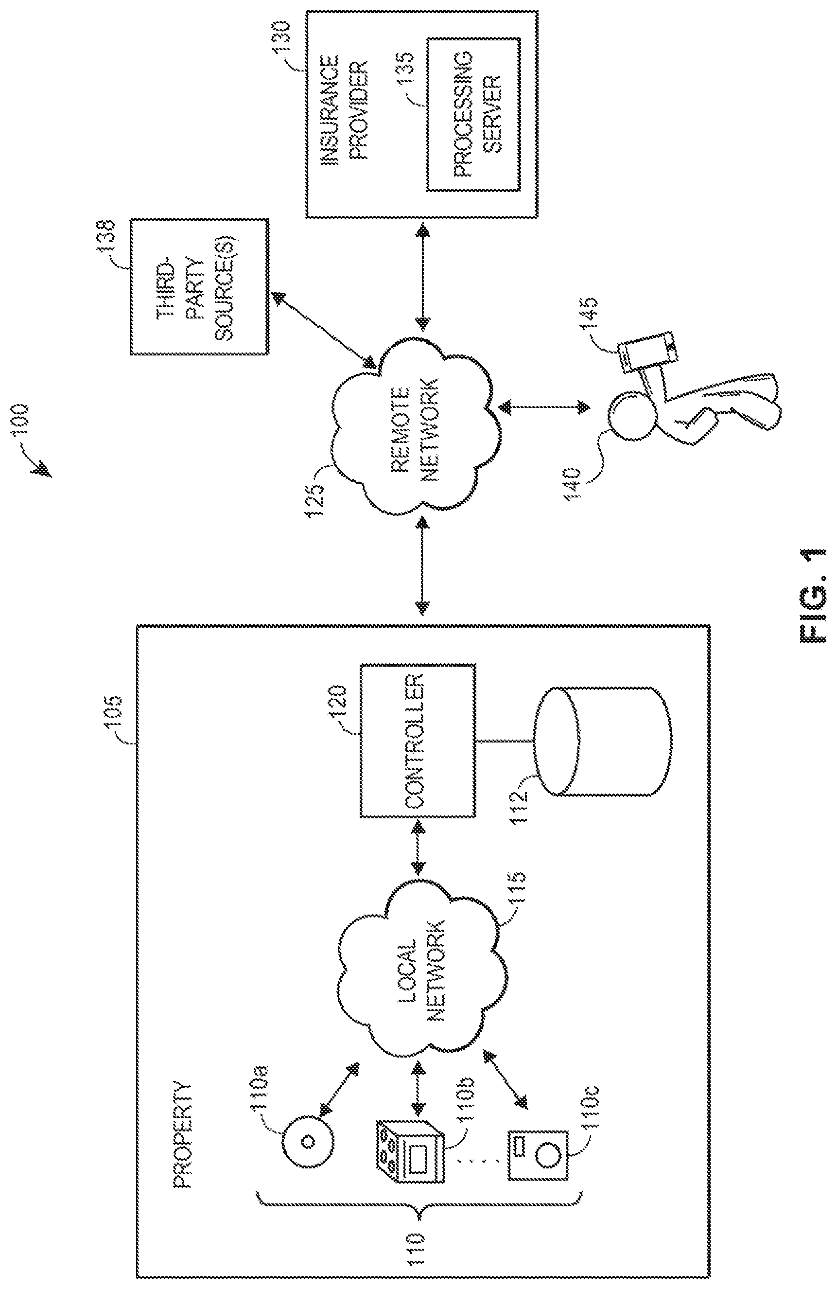 Patent US12314020 — Systems and methods for managing smart devices based upon electrical usage data — Figure 1