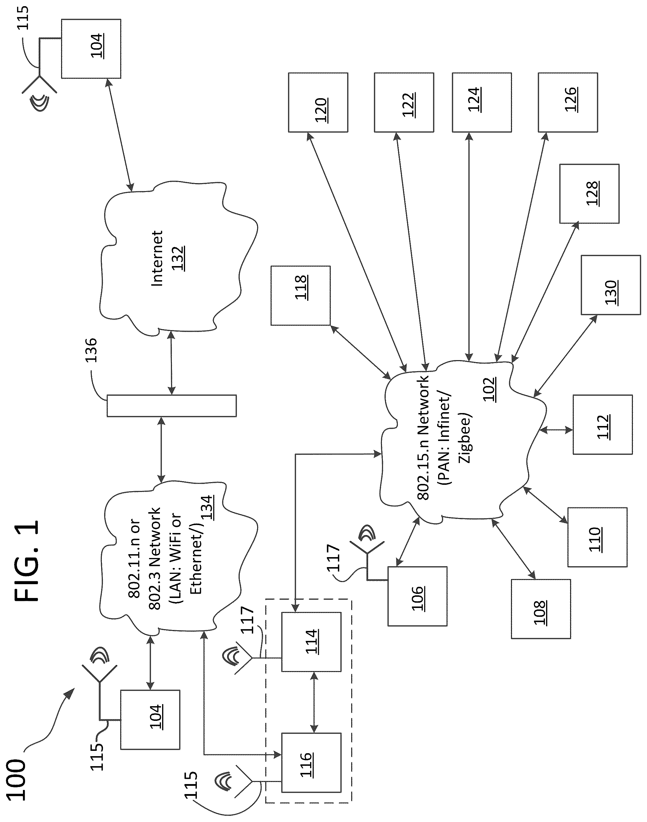Patent US12314024 — Method for establishing a building automation system including installing a plurality of controllable devices in a plurality of rooms in a building — Figure 1
