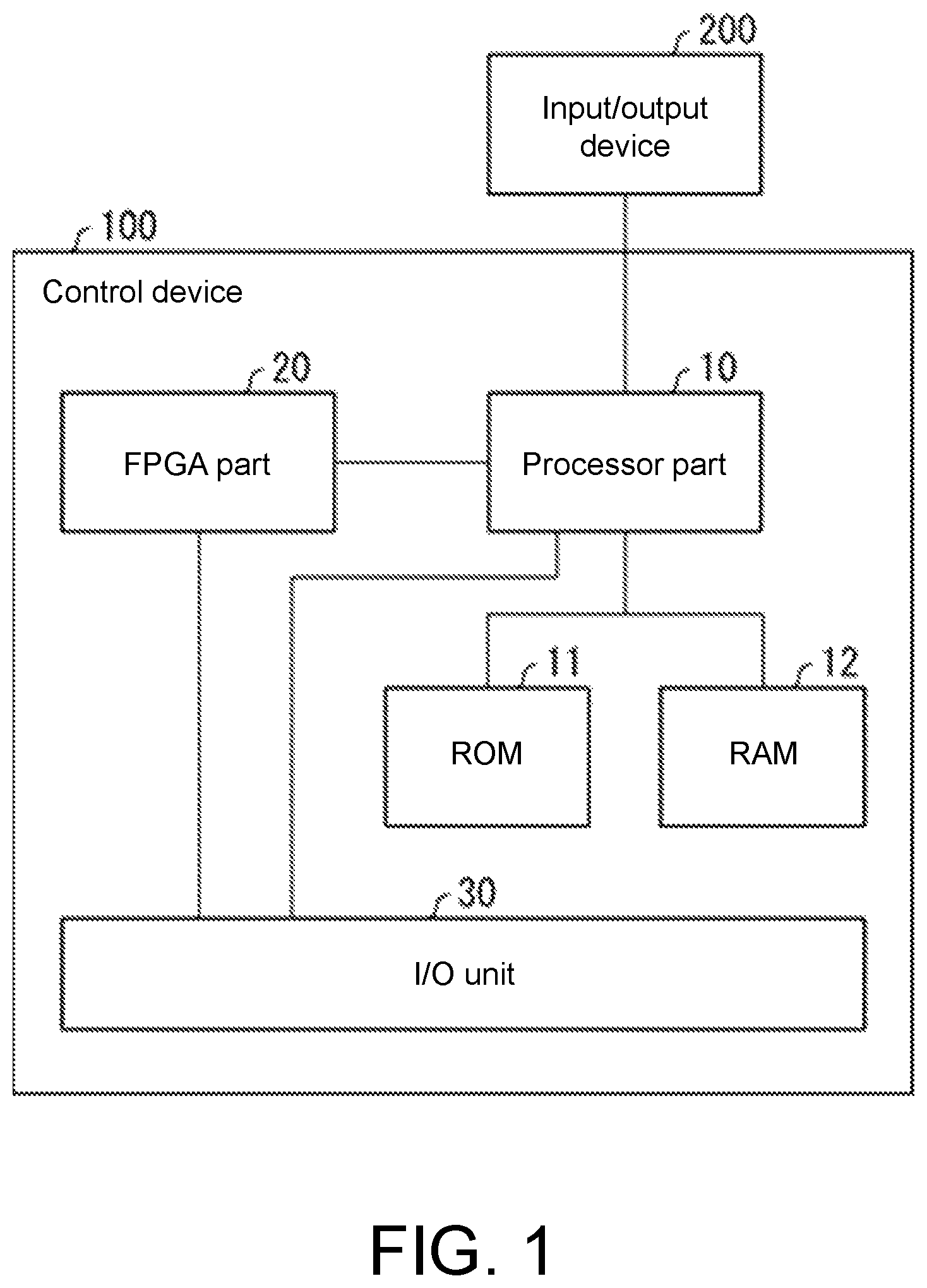 Patent US12314025 — Control device and control method — Figure 1