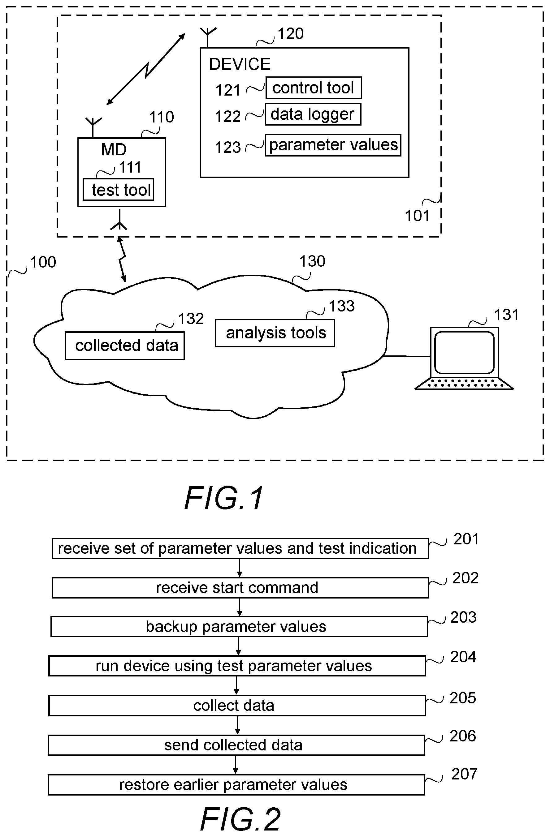 Patent US12314027 — Collecting data on an industrial automation device — Figure 1
