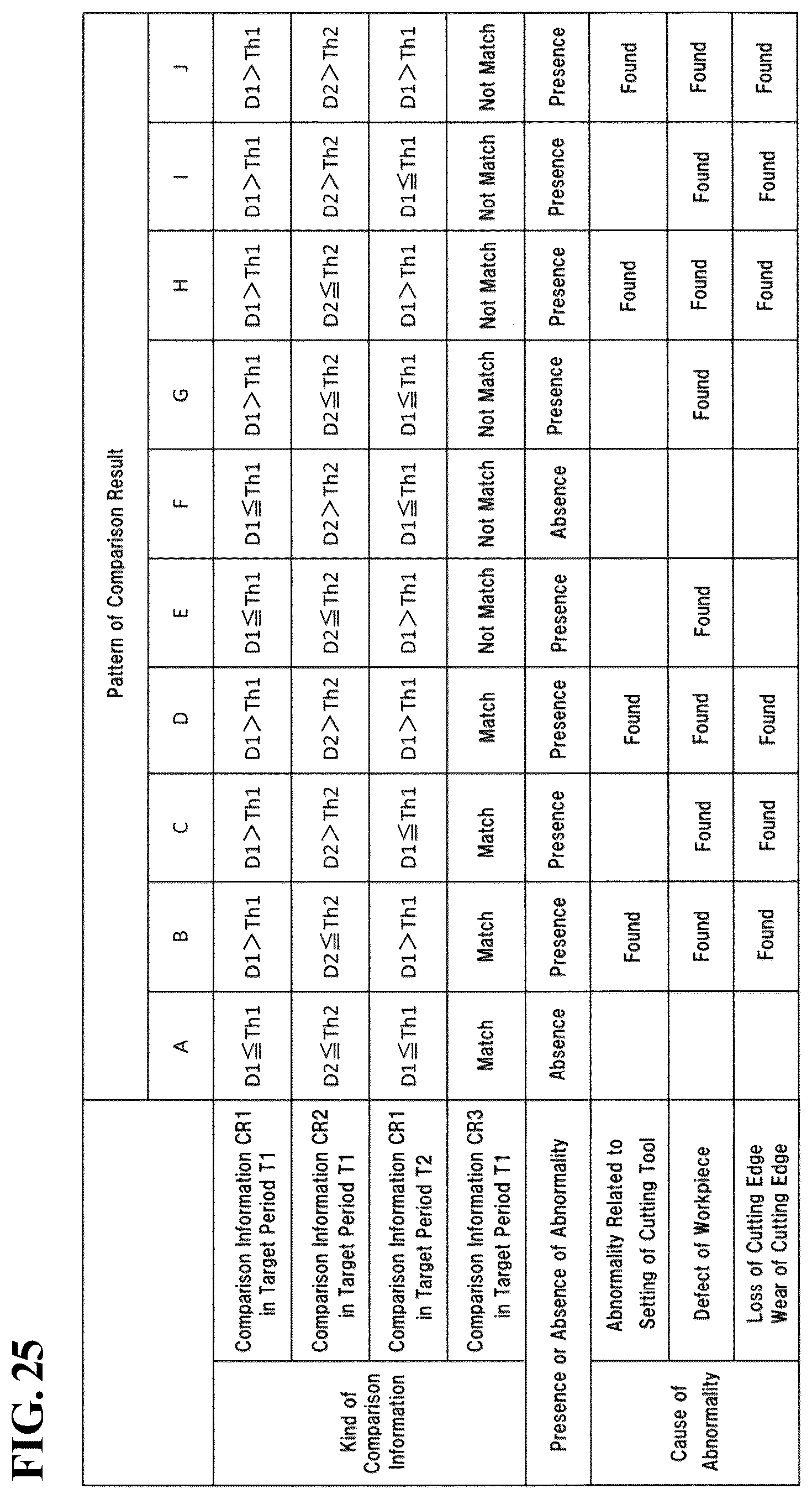 Patent US12314029 Figure 12 – Processing system, display system, processing apparatus, processing method for processing apparatus, and processing program