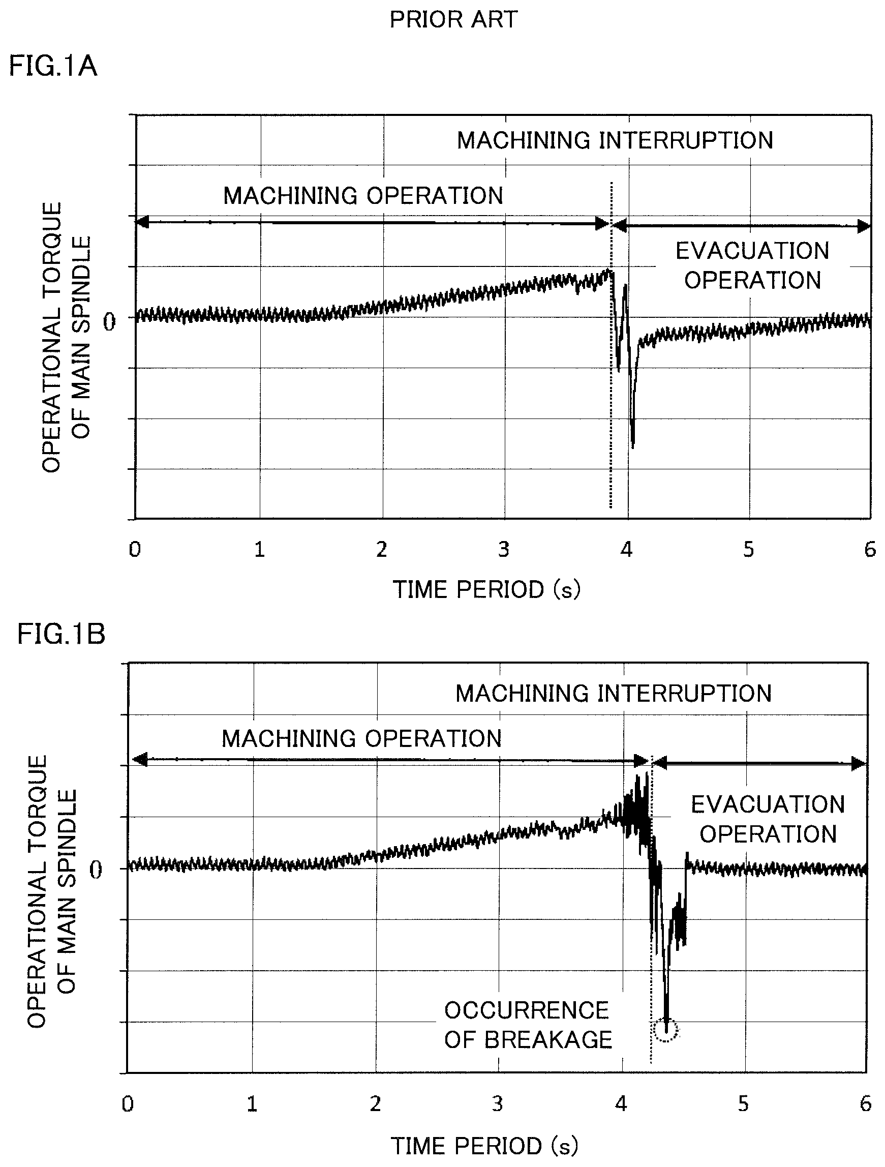 Patent US12314030 — Control device for machine tool — Figure 1