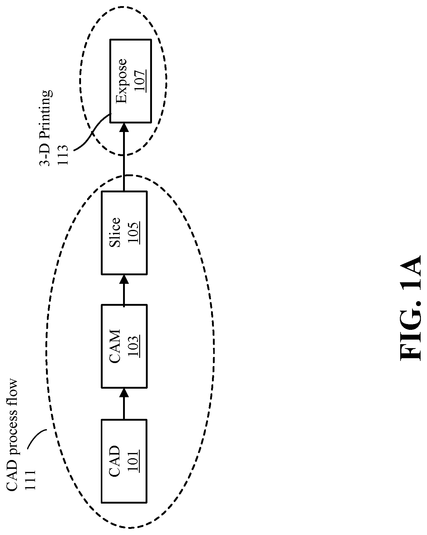 Patent US12314031 Figure 1 – Incorporating complex geometric features in additively manufactured parts
