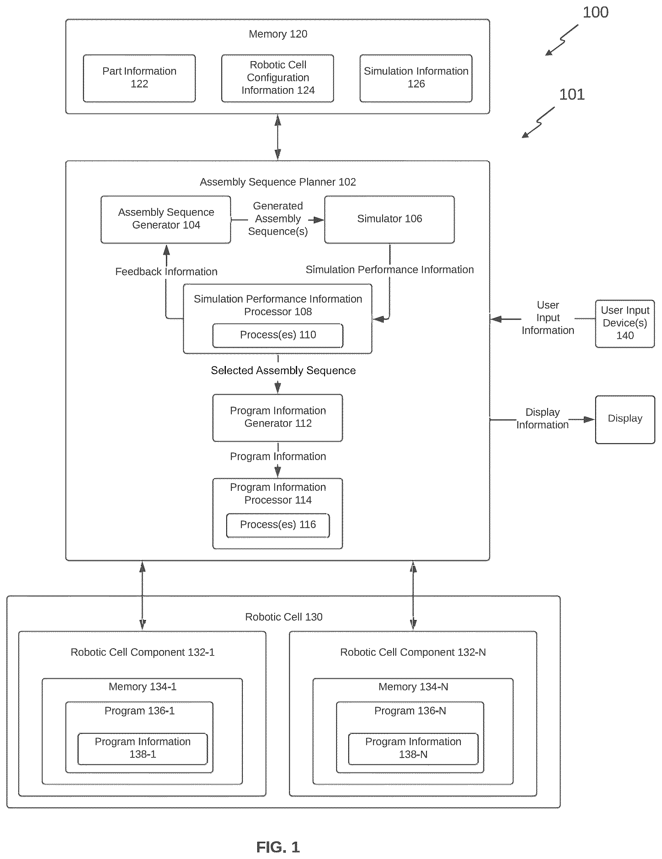 Patent US12314036 — Assembly sequence generation — Figure 1