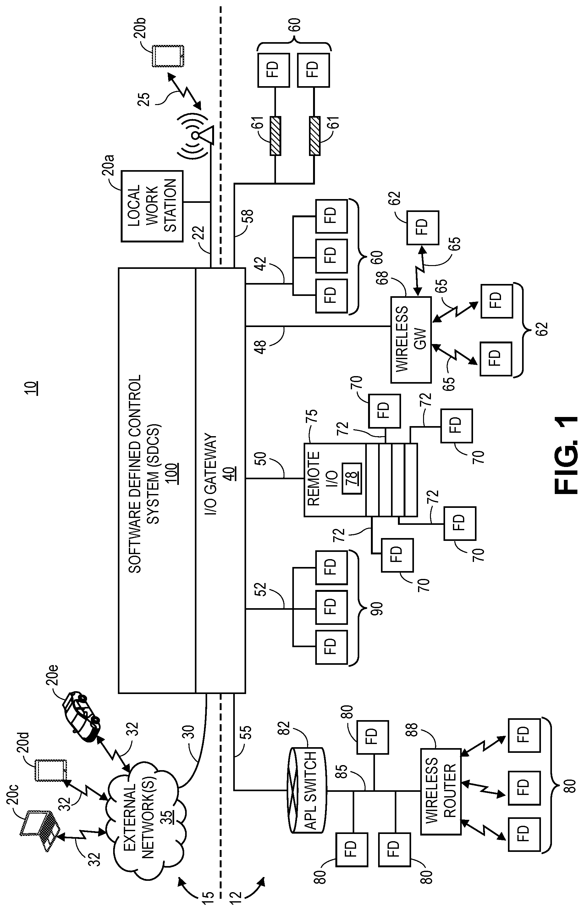 Patent US12314037 Figure 1 – Systems and methods for associating modules in a software defined control system for industrial process plants