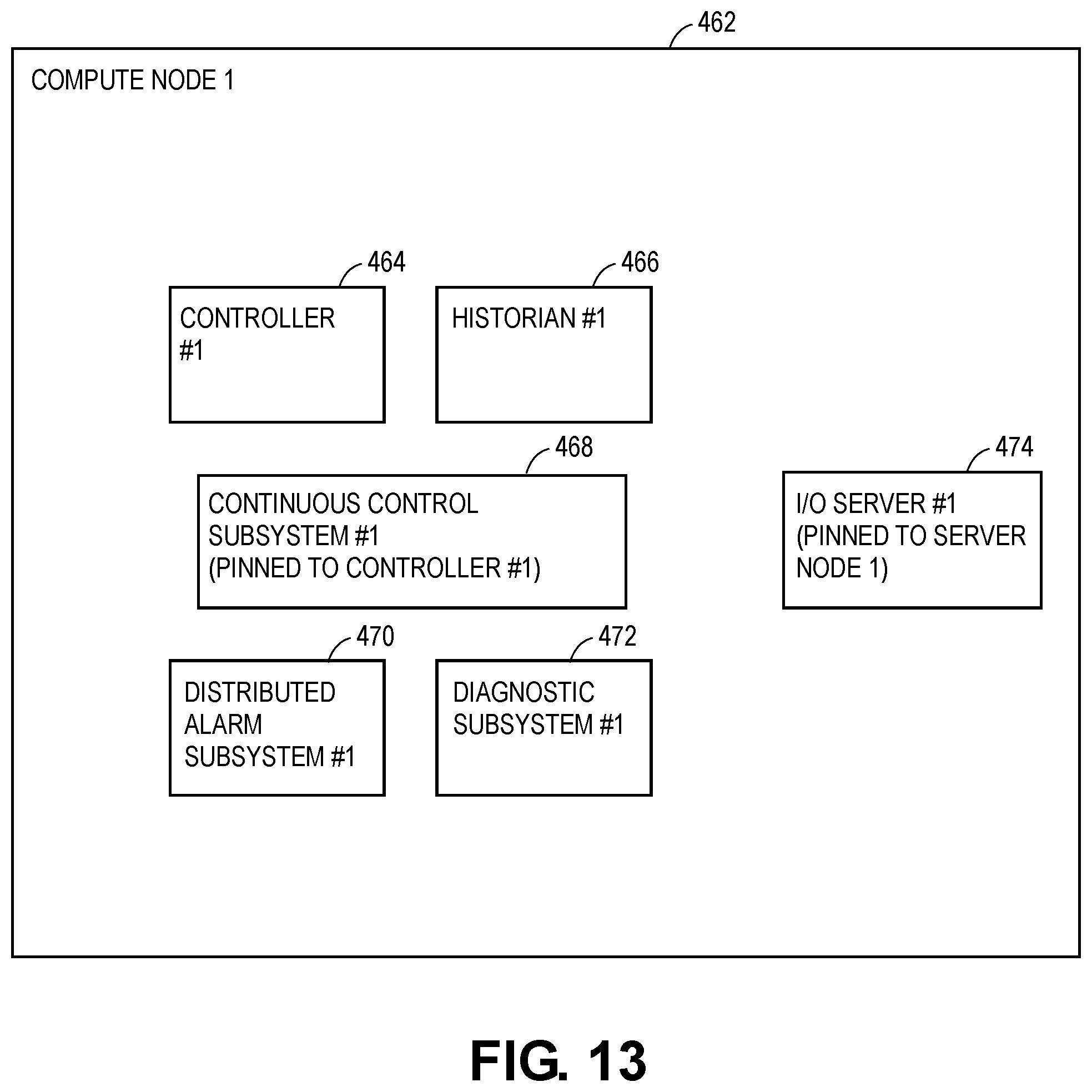 Patent US12314037 Figure 13 – Systems and methods for associating modules in a software defined control system for industrial process plants