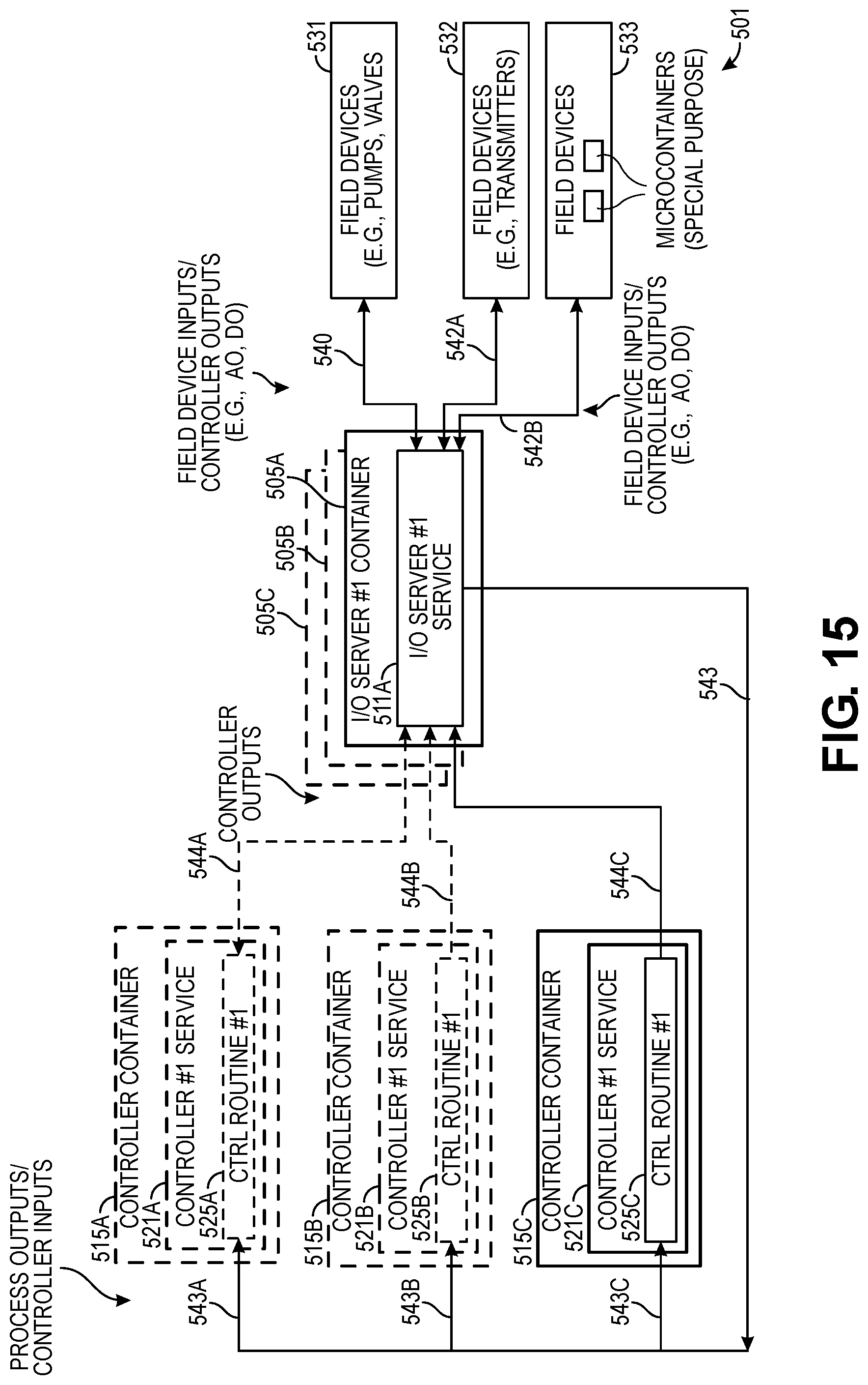 Patent US12314037 Figure 15 – Systems and methods for associating modules in a software defined control system for industrial process plants