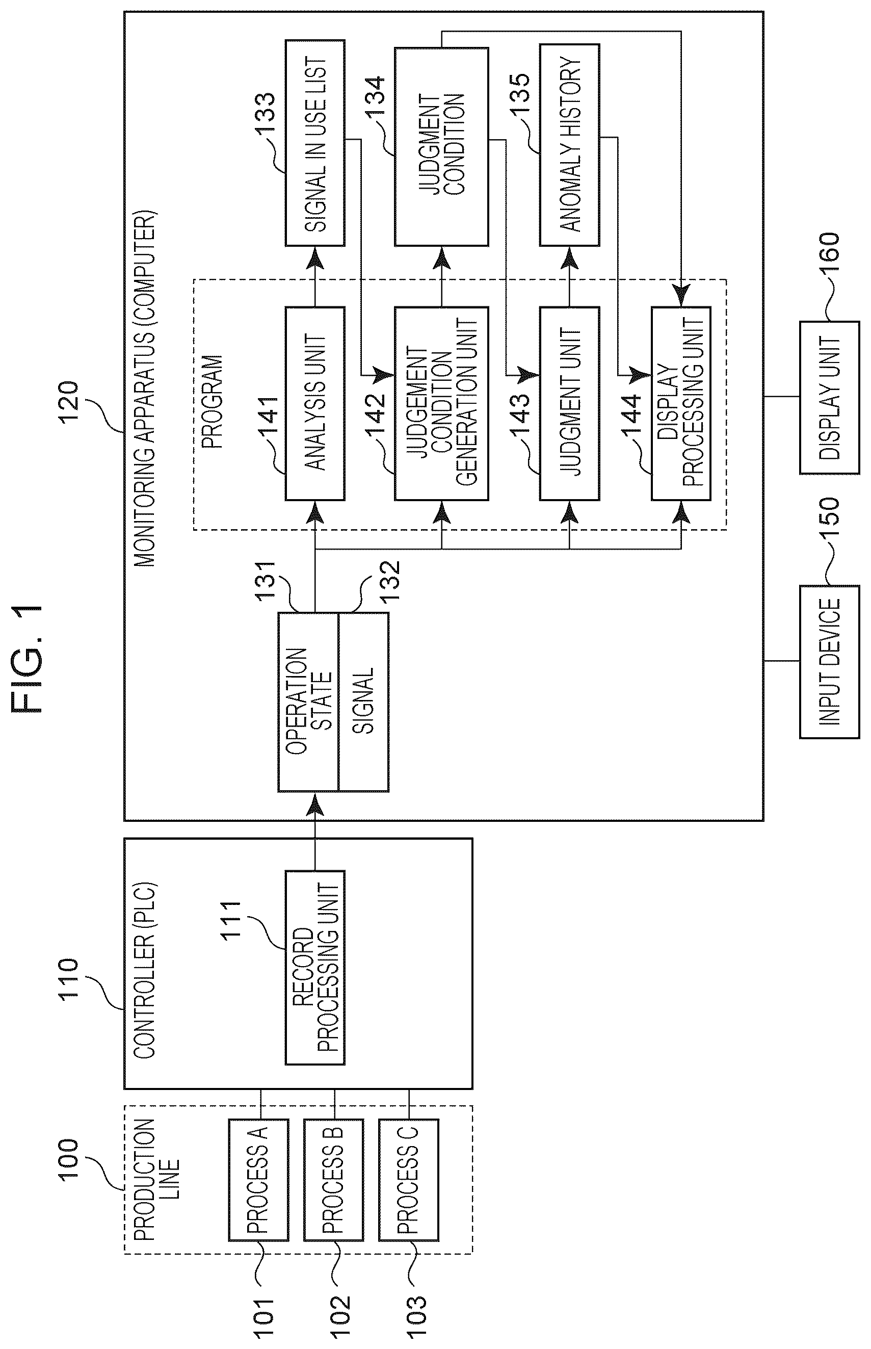 Patent US12314038 — Production system, and method of producing article — Figure 1