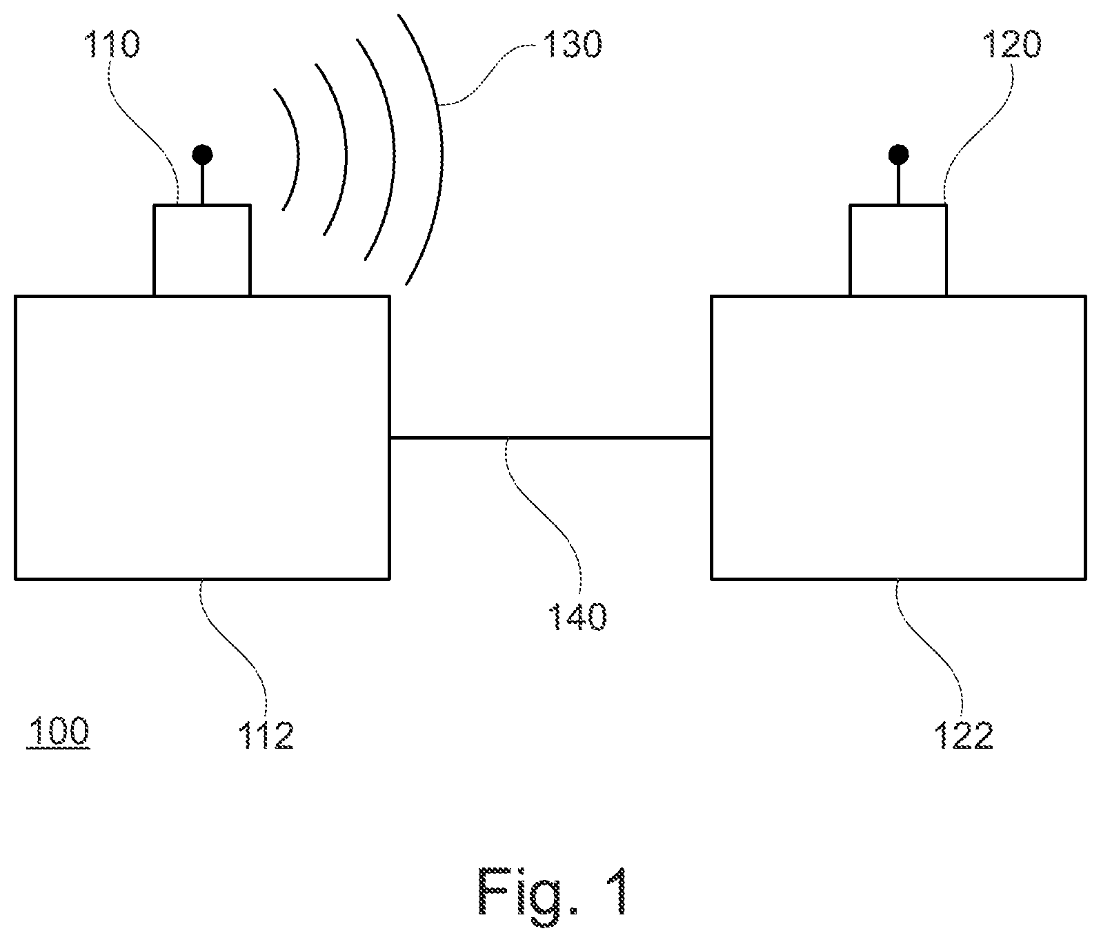 Patent US12314040 — Method for monitoring a first machine and a second machine, sensor set, and use of a sensor set for monitoring a first machine and a second machine — Figure 1
