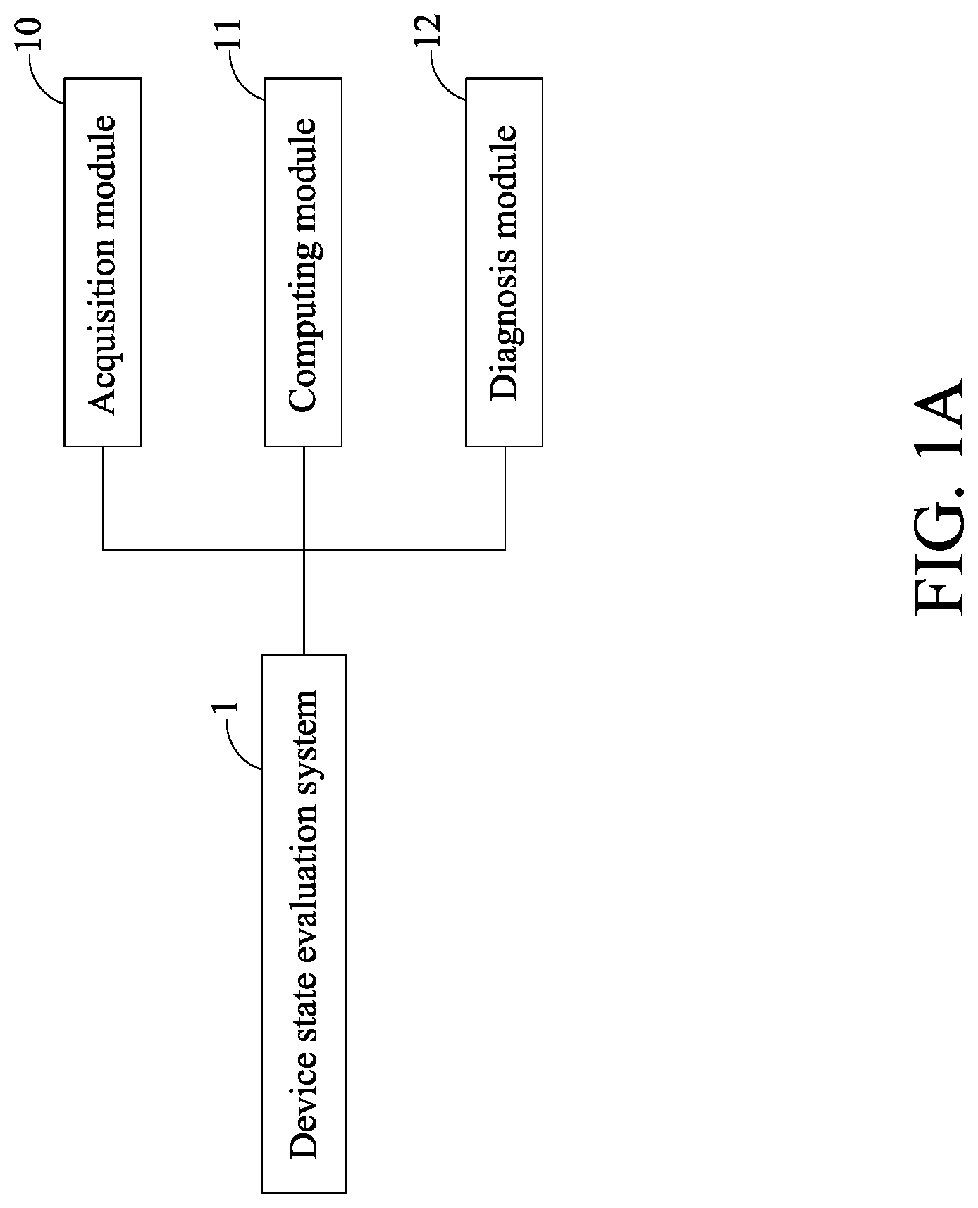 Patent US12314046 — Device state evaluation system and evaluation method based on current signals — Figure 1