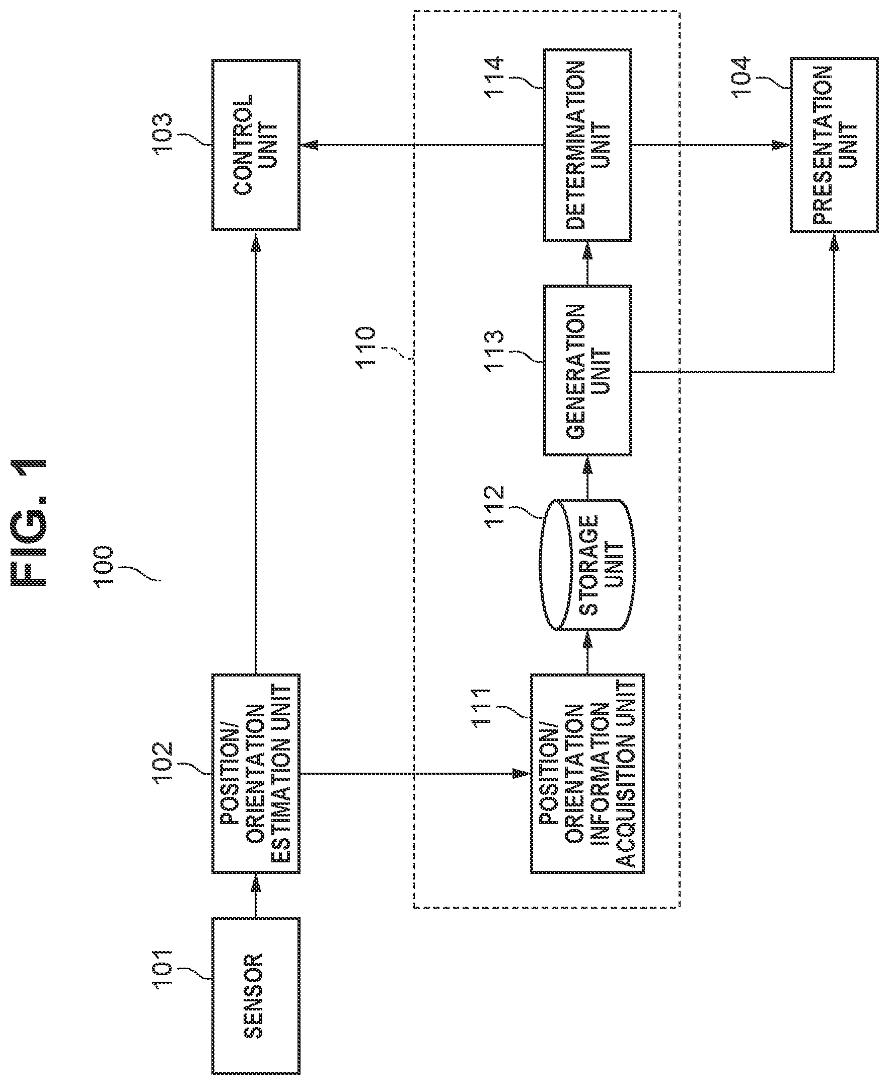 Patent US12314055 Figure 1 – Information processing apparatus and information processing method