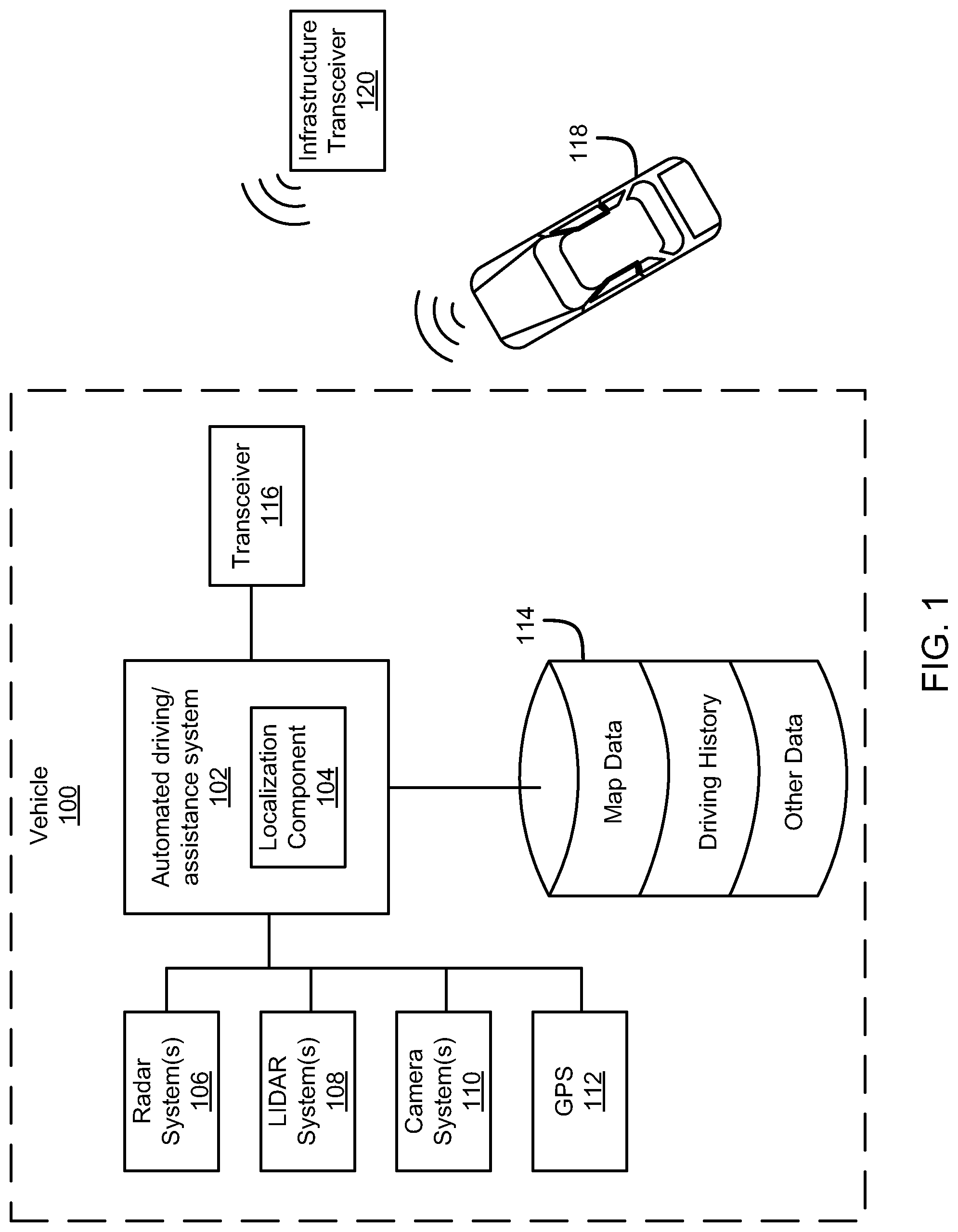 Patent US12314057 Figure 1 – Vehicle radar perception and localization