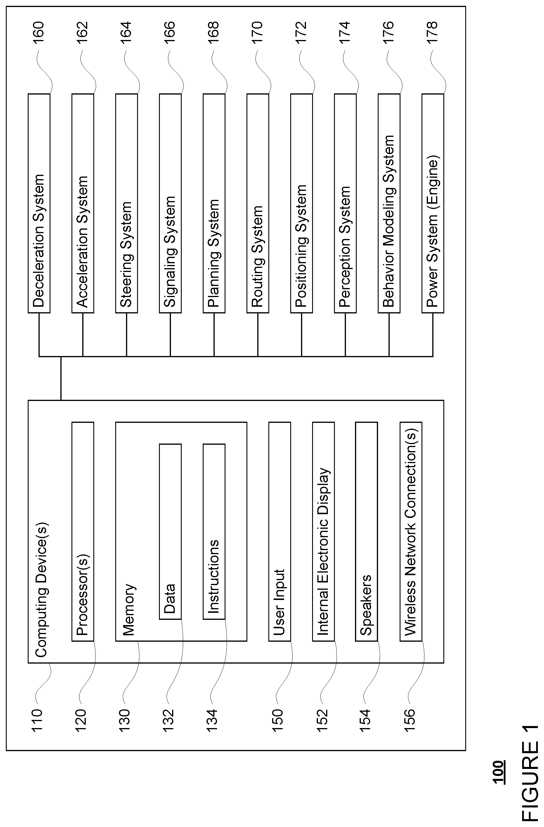 Patent US12314058 — Targeted driving for autonomous vehicles — Figure 1