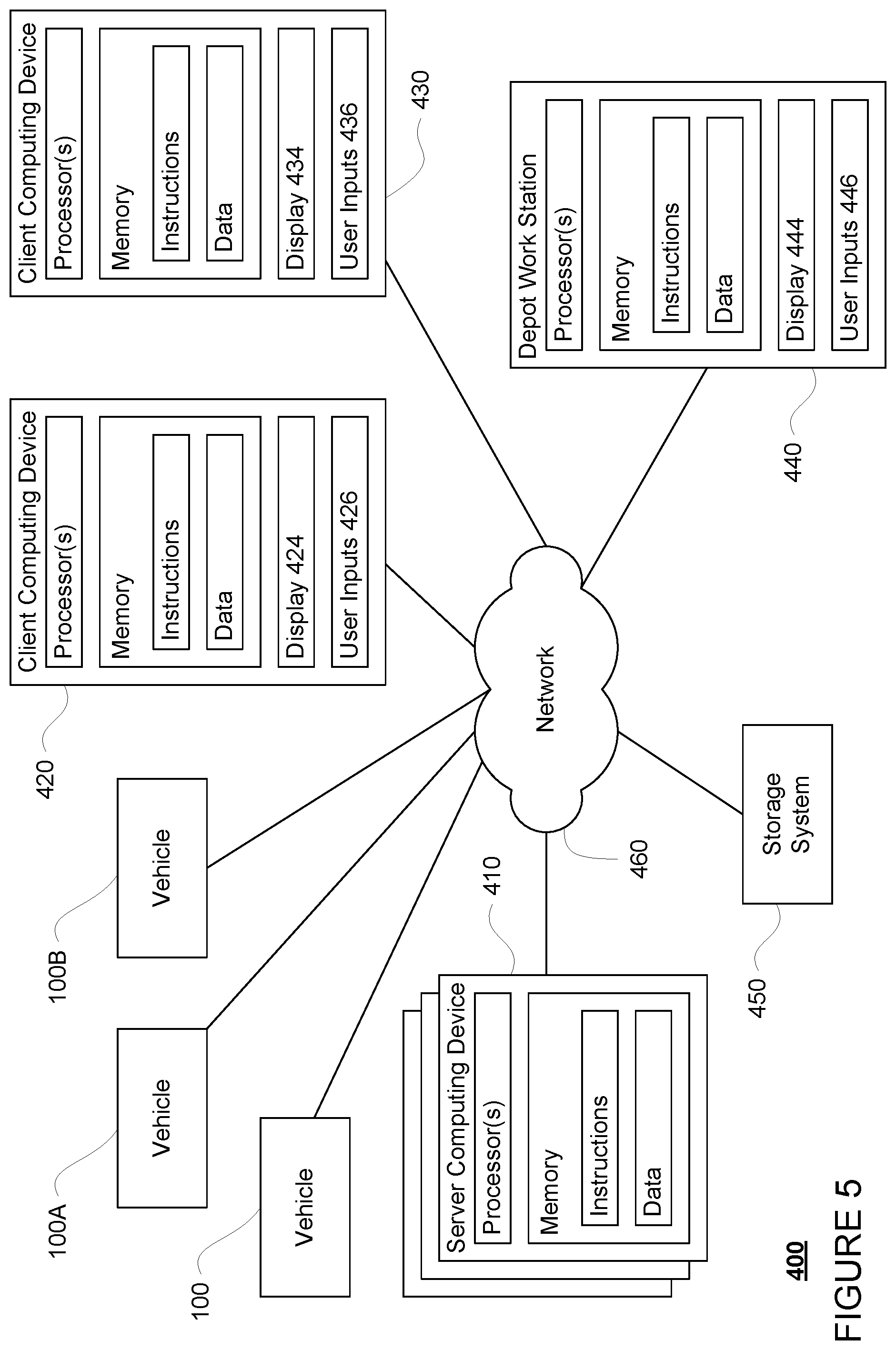 Patent US12314058 Figure 5 – Targeted driving for autonomous vehicles