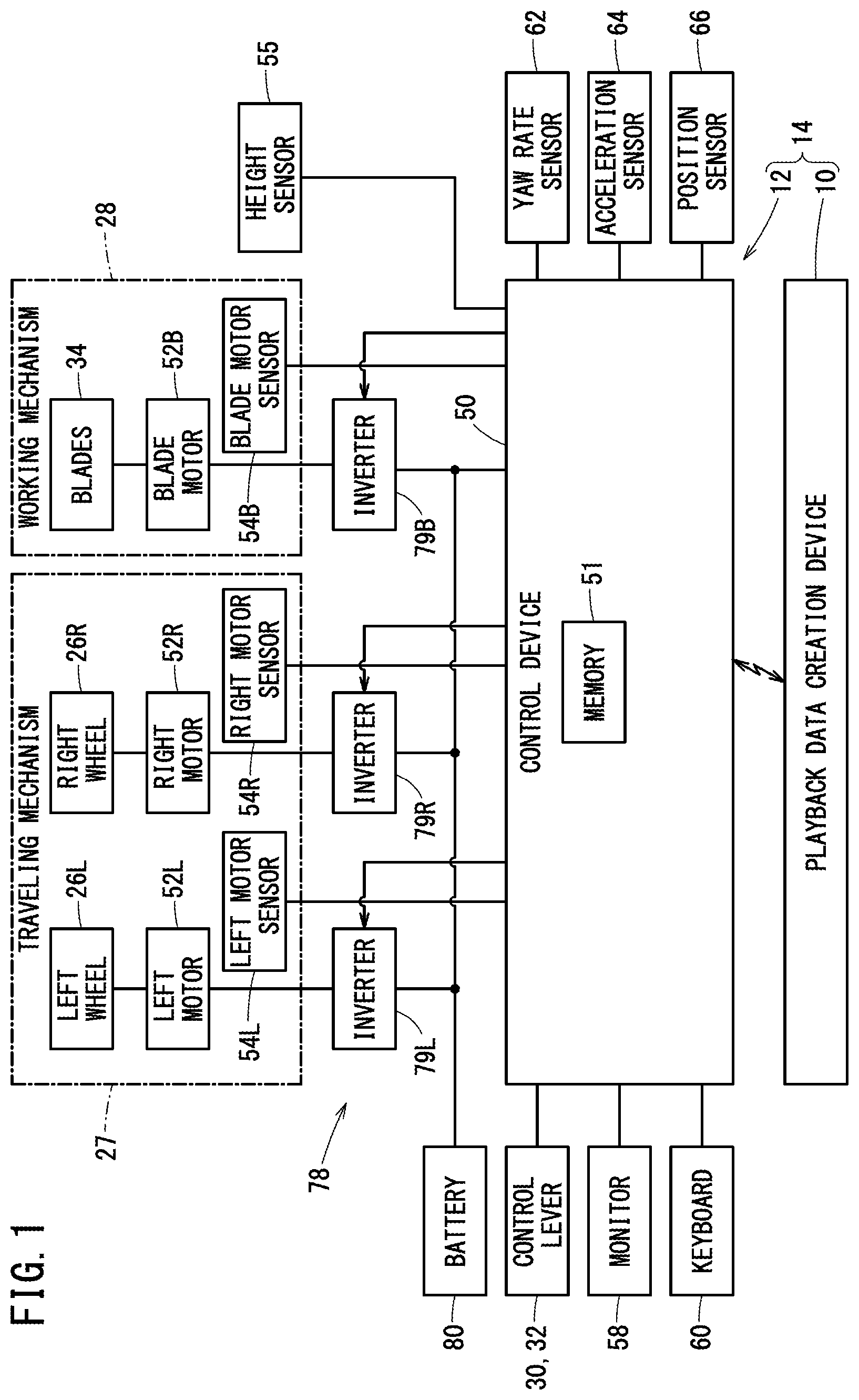 Patent US12314062 — Route data creation device and work machine — Figure 1