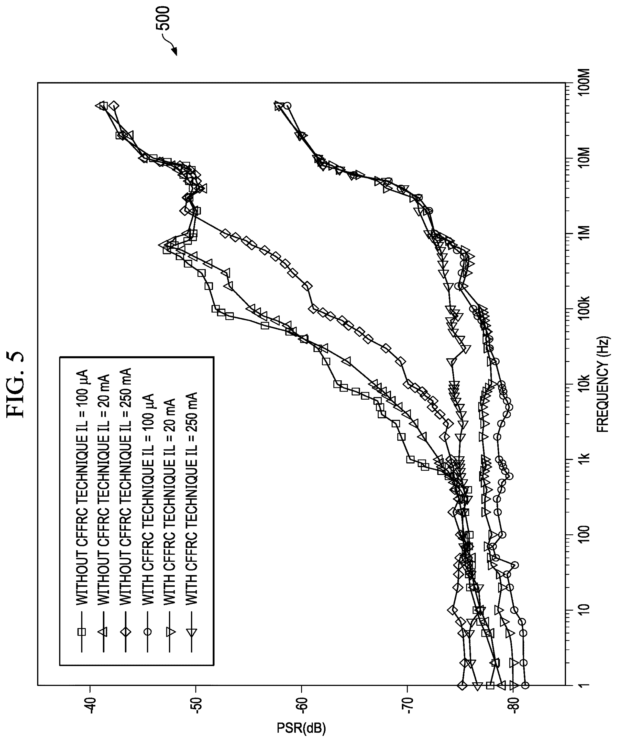 Patent US12314071 Figure 4 – Current-mode feedforward ripple cancellation