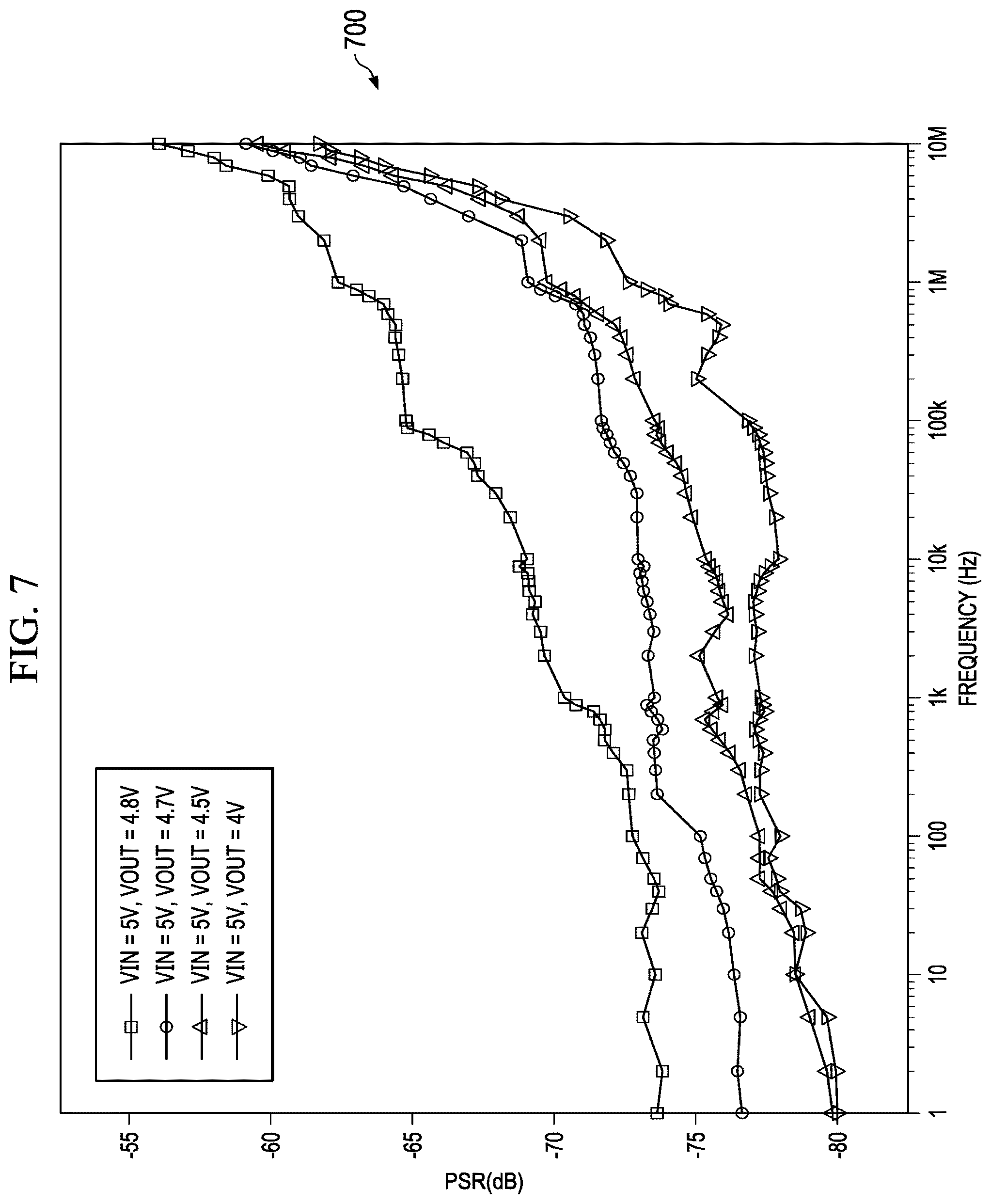 Patent US12314071 Figure 6 – Current-mode feedforward ripple cancellation