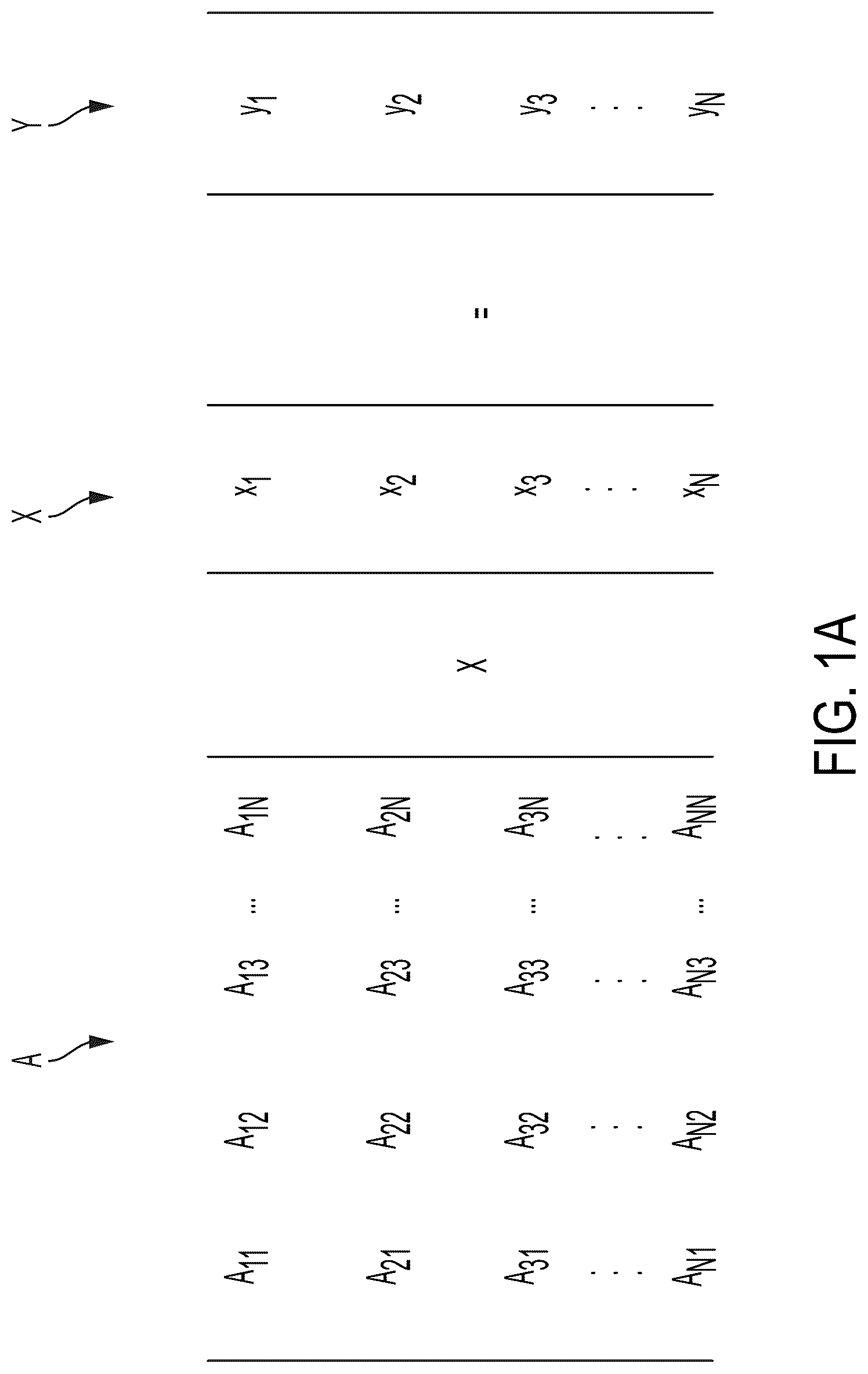 Patent US12314076 — Fast prediction processor — Figure 1
