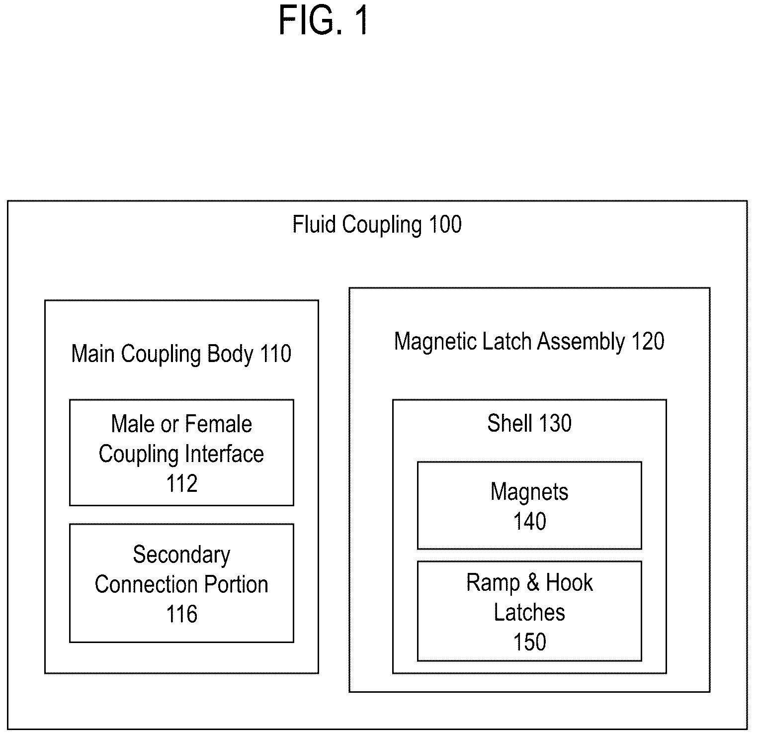 Patent US12314095 — Fluid couplings with magnetic latch assembly — Figure 1