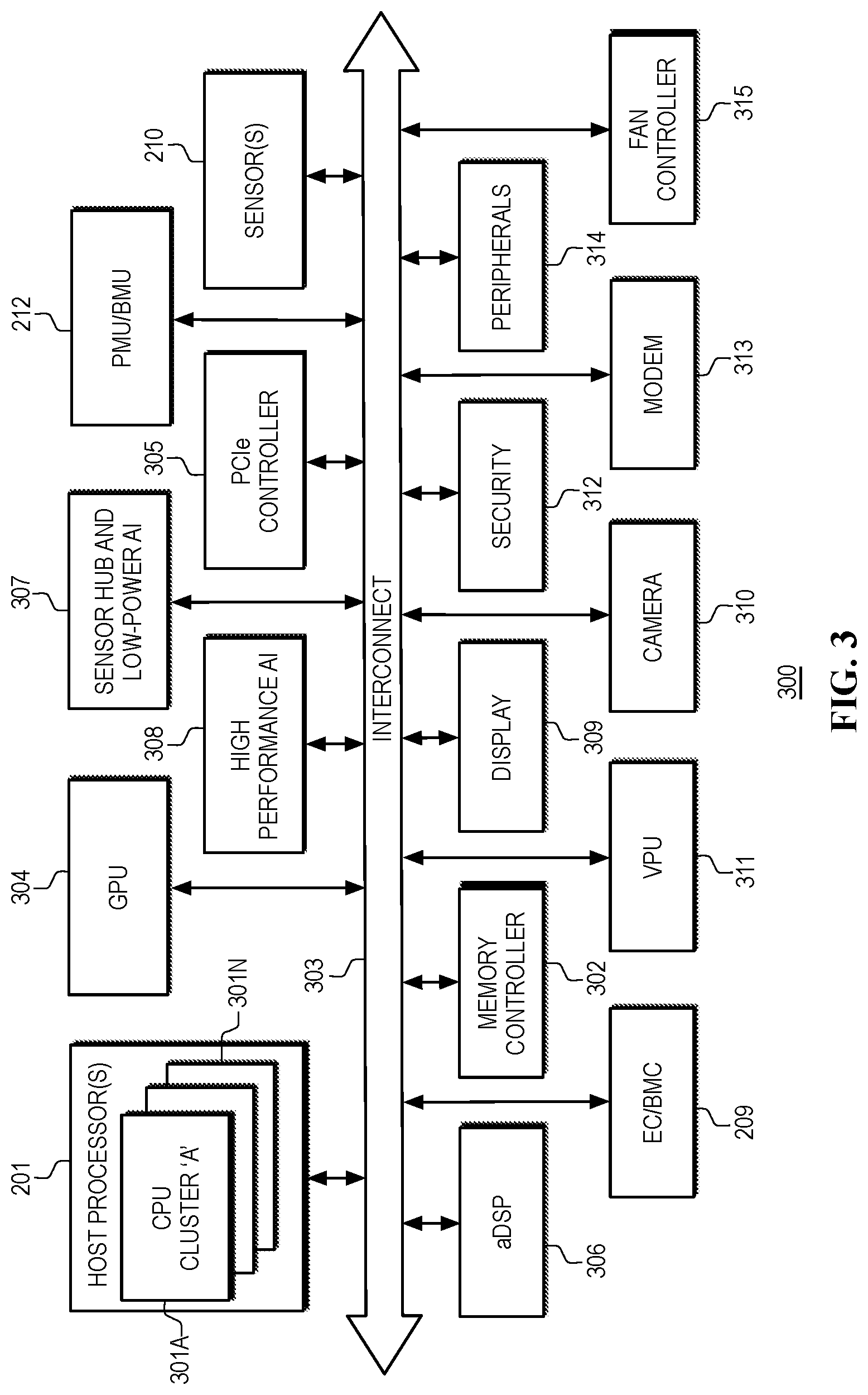 Patent US12314103 Figure 3 – Power consumption management based upon type of energy source in heterogeneous computing platforms