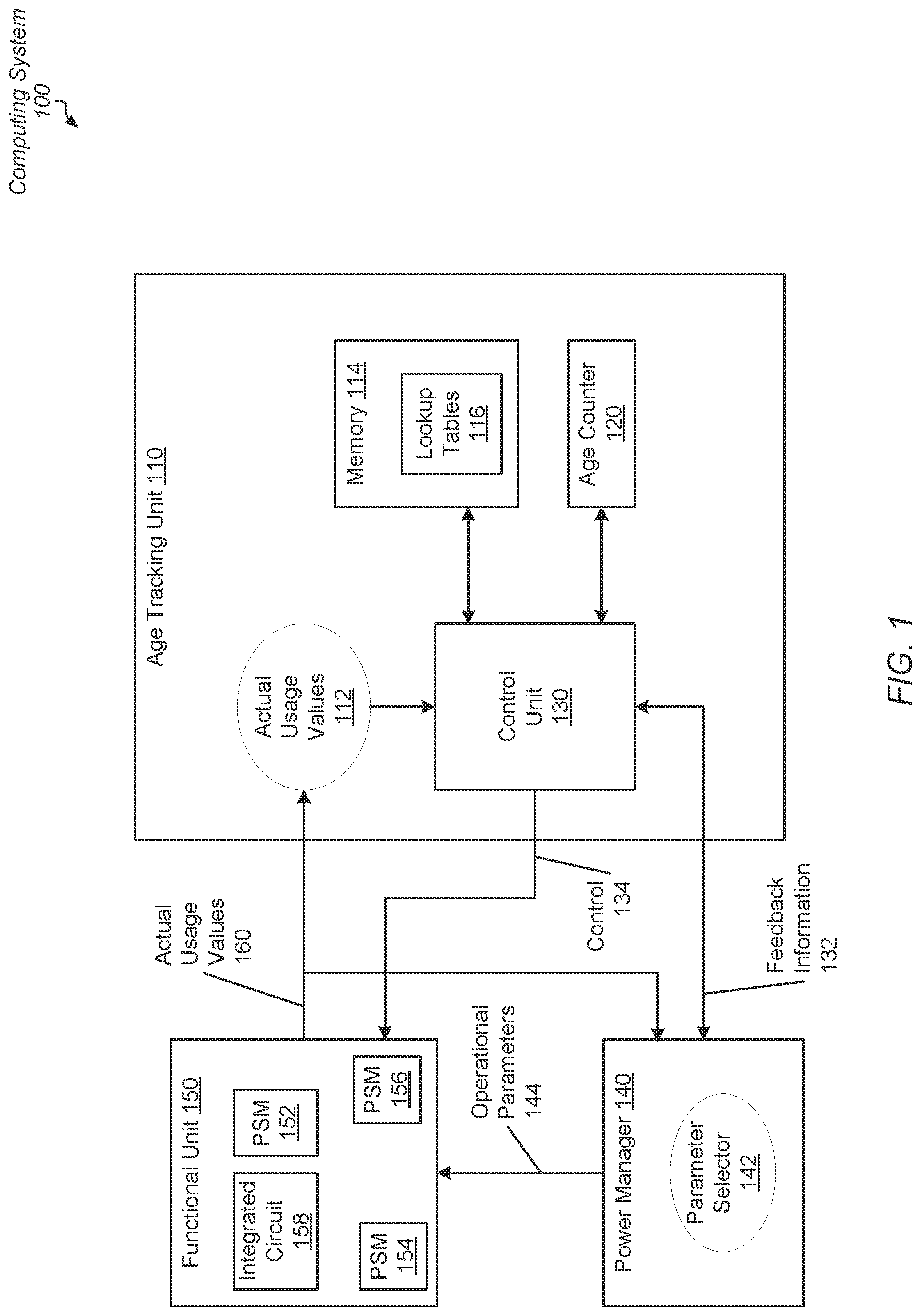Patent US12314106 — Operating voltage adjustment for aging circuits — Figure 1