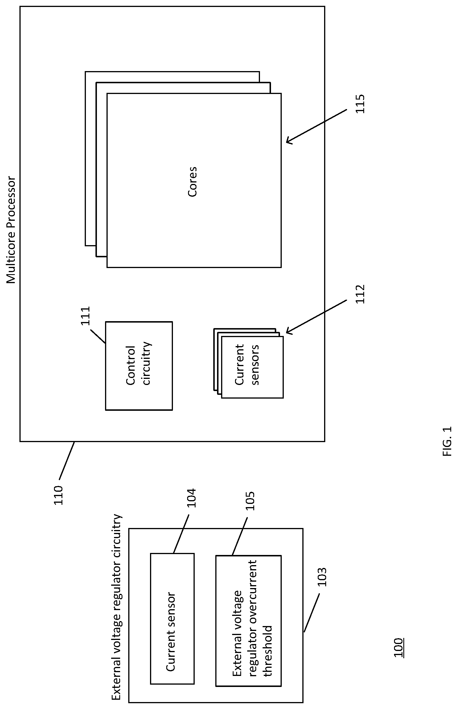 Patent US12314114 Figure 1 – Current control for a multicore processor