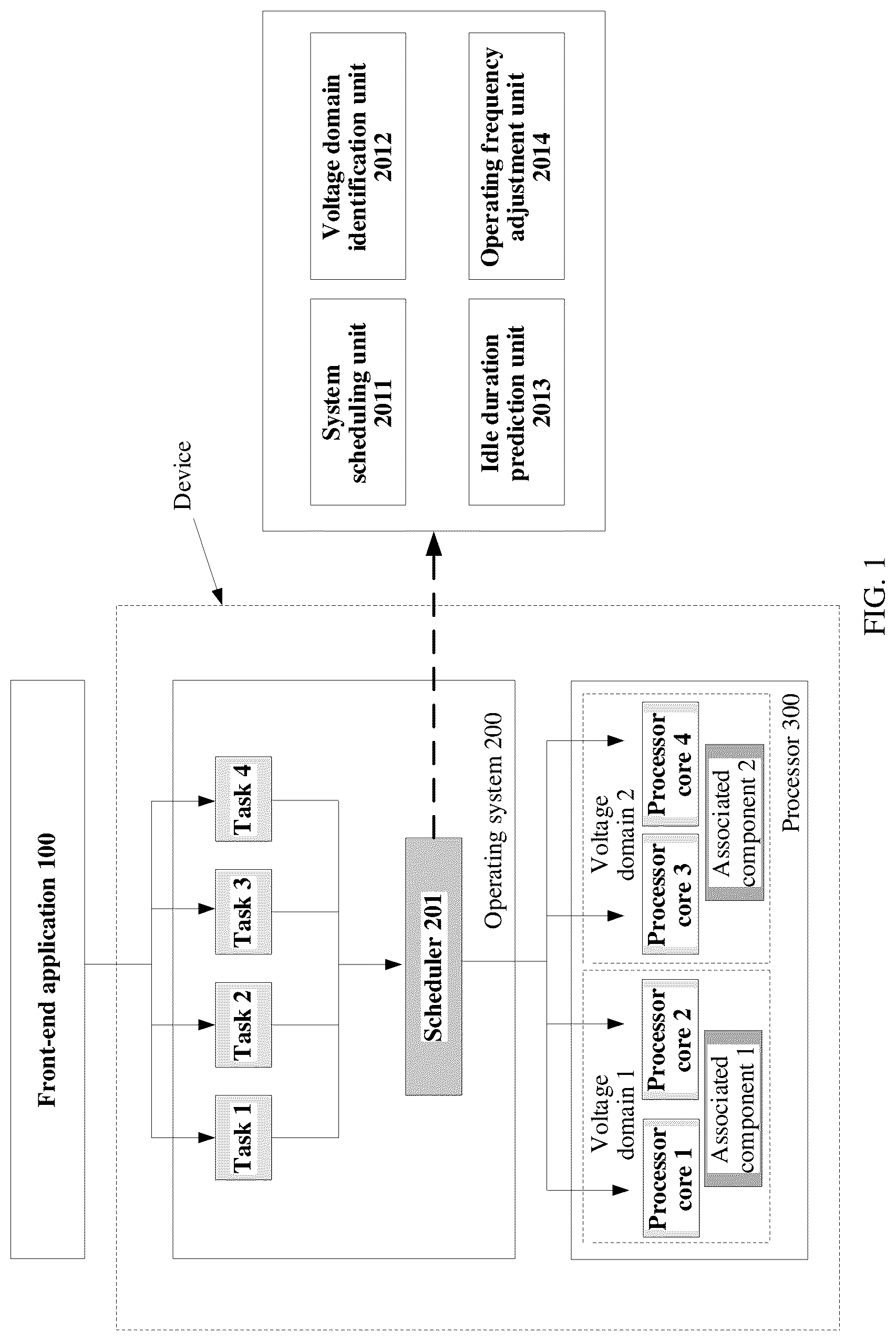 Patent US12314115 — Power consumption management method and related device — Figure 1