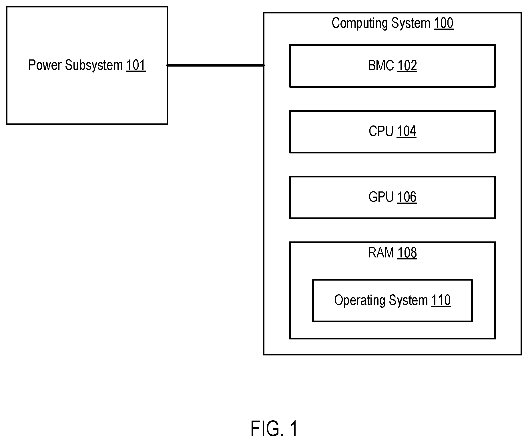 Patent US12314117 — Adjusting power caps for computing system components — Figure 1